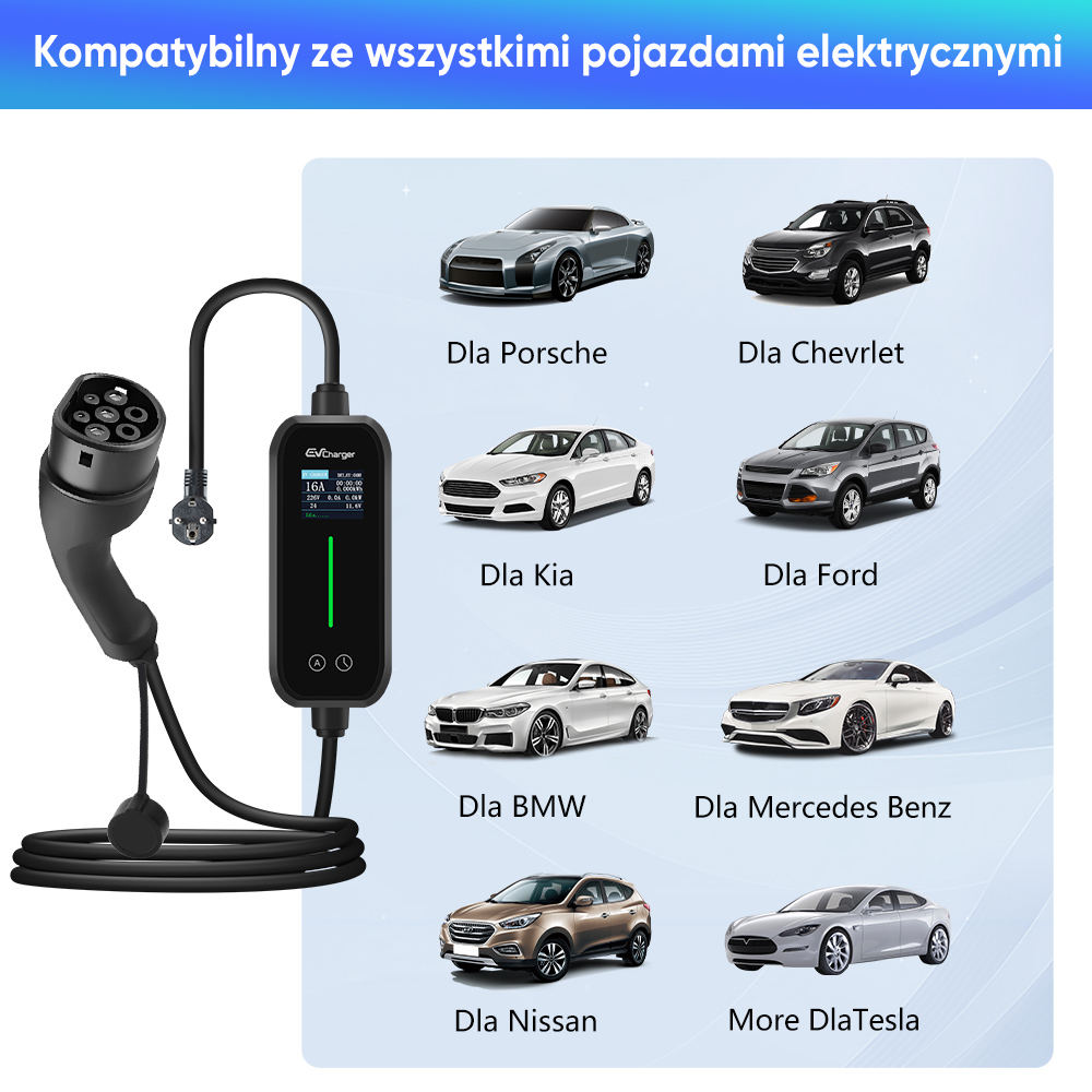 Ładowarka EV kompatybilna z samochodami Porsche, Kia, BMW, Ford, Mercedes, Nissan.