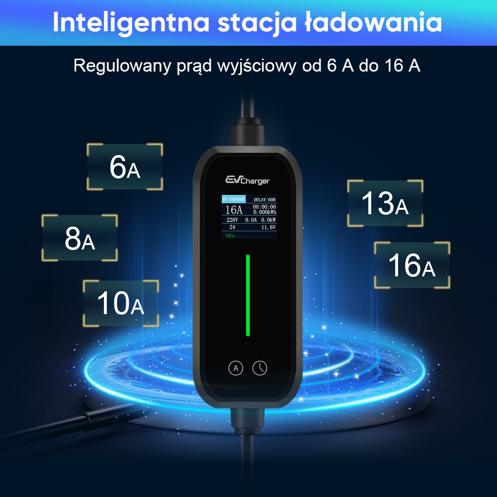 Ładowarka EV z cyfrowym wyświetlaczem pokazuje prądy od 6A do 16A.