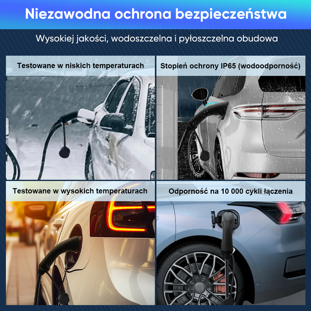 Cztery obrazy pokazują samochody elektryczne ładowane w różnych temperaturach i warunkach pogodowych.