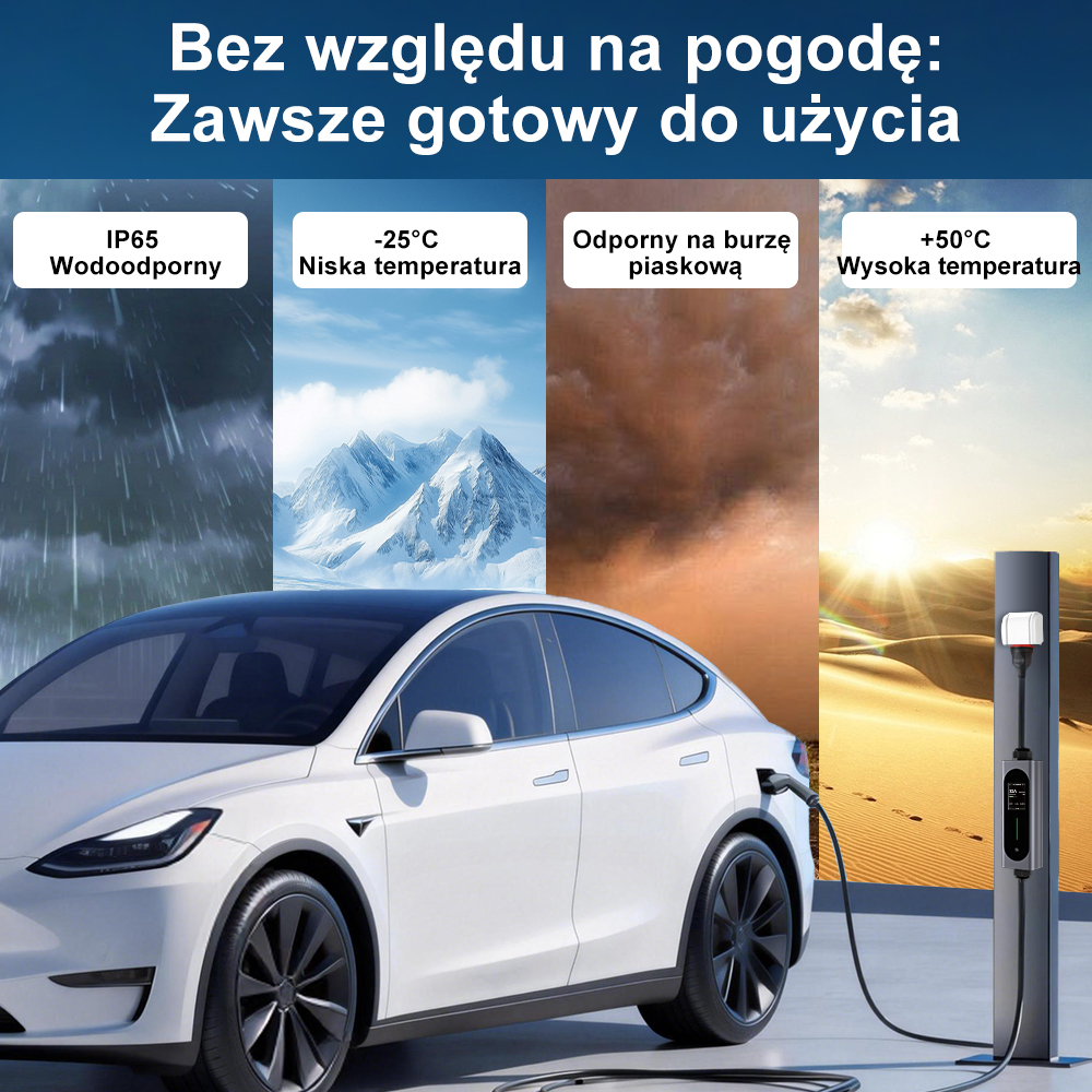 Biały samochód elektryczny ładuje się na stacji, pokazując różne warunki pogodowe.
