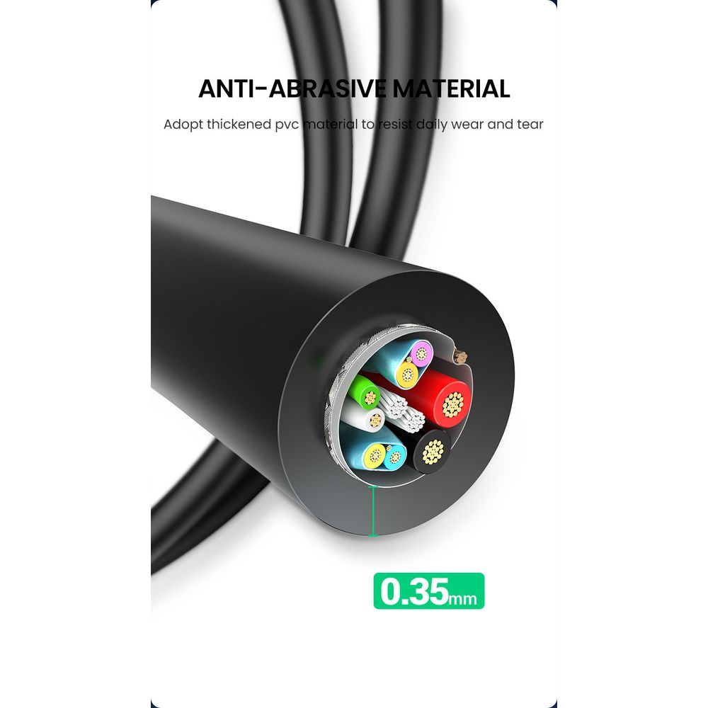 Przekrój kabla pokazujący kolorowe przewody i etykietę 0,35 mm.