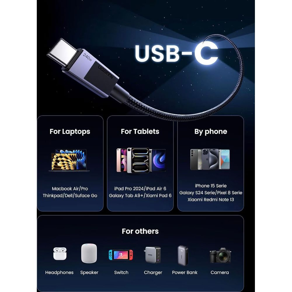 Kabel USB-C do laptopów, tabletów, smartfonów i innych.