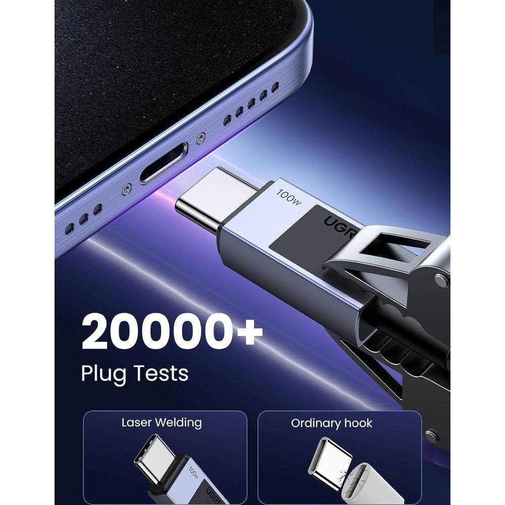 Wtyczka USB-C podłączona do smartfona. Ponad 20000 testów.