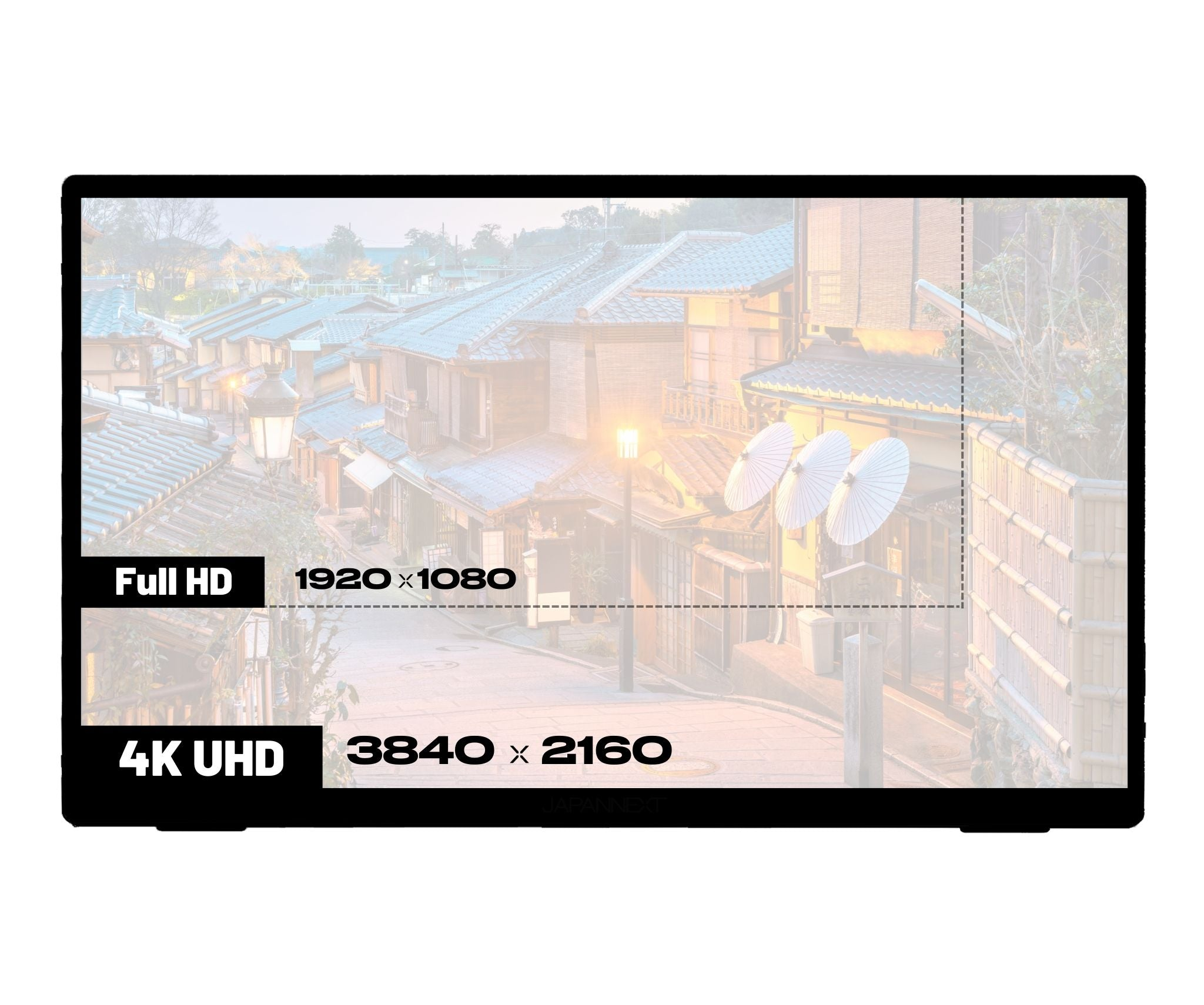 Bildschirm zeigt Full HD 1920x1080 und 4K UHD 3840x2160 Auflösungen.