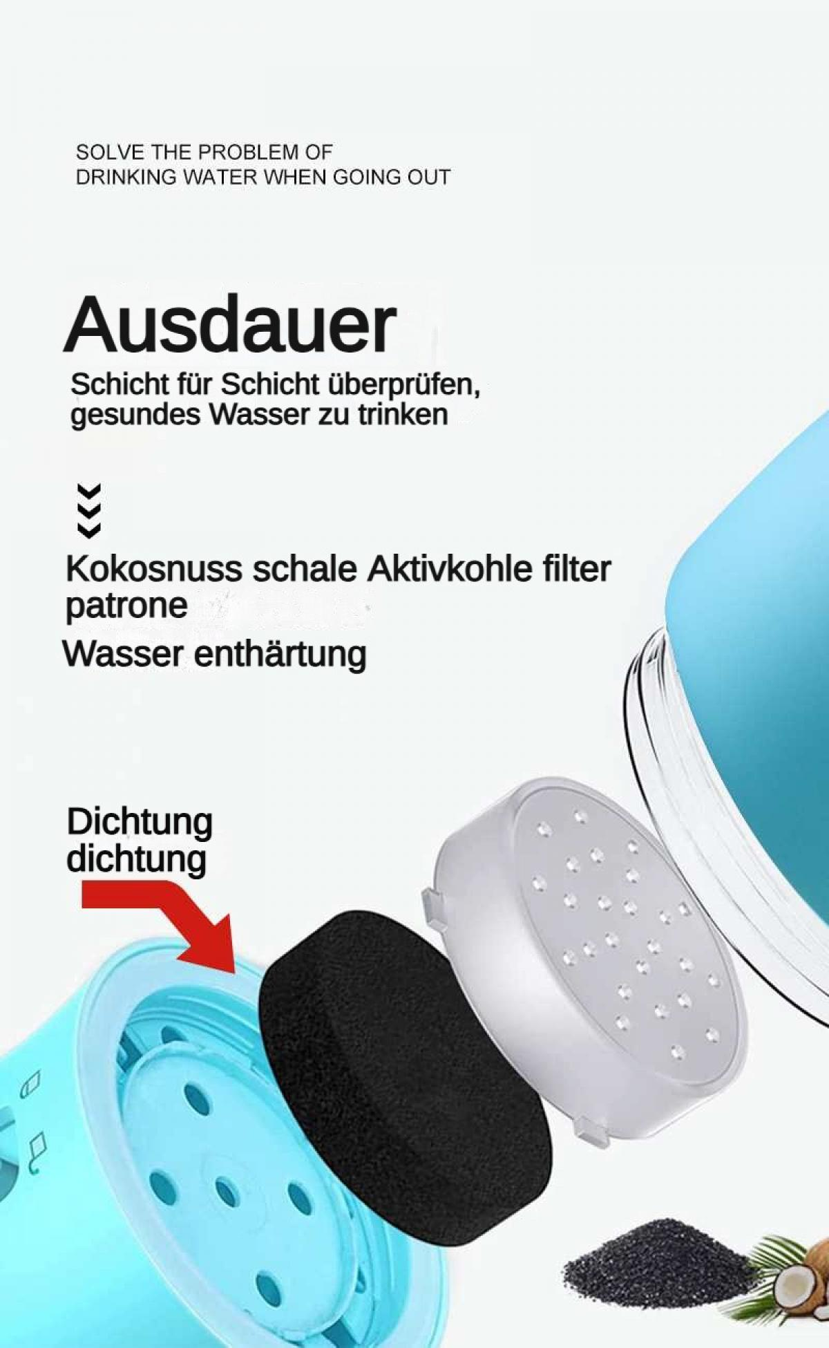 Ein zerlegter blauer Wasserfilter zeigt einen schwarzen Aktivkohlefilter und ein weißes Filtergehäuse mit Text.