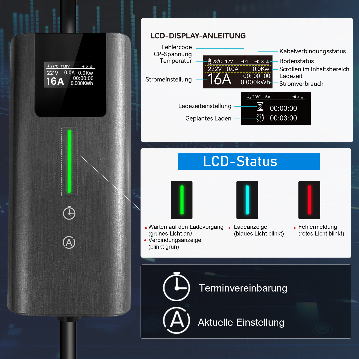 Anleitung für Ladegerät-Display: Statusanzeigen, Einstellungen und Fehlermeldungen.