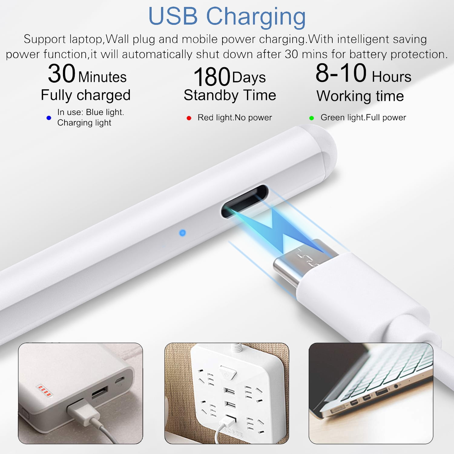 Weiße USB-Ladestation mit drei Detailbildern unten. Voller Ladezustand: Blau.