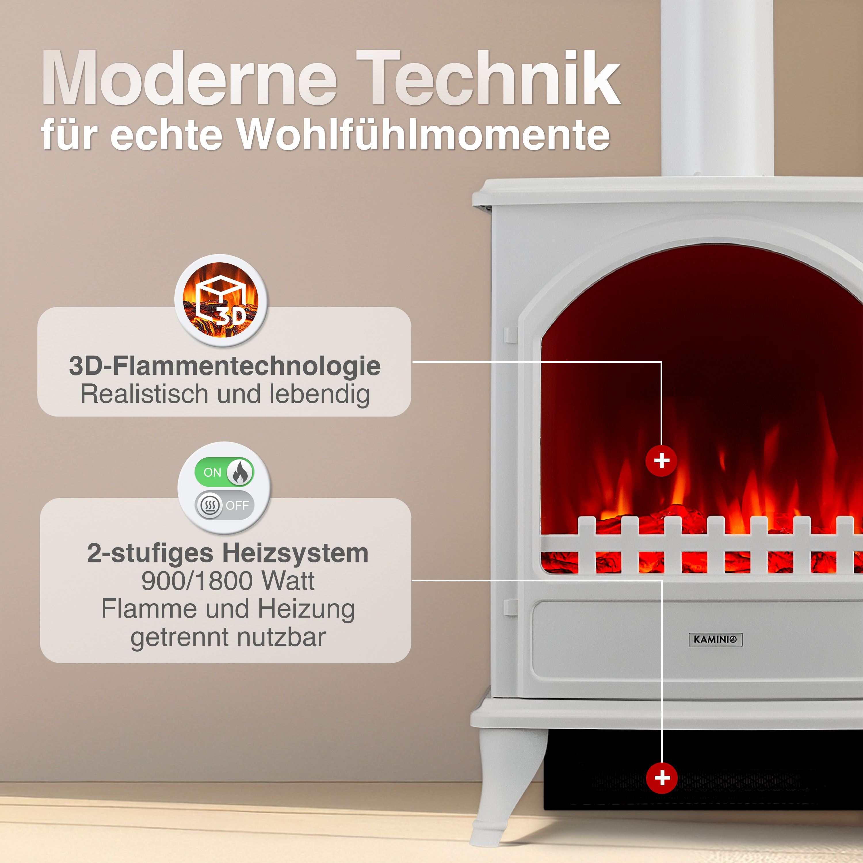 Weißer Elektrokamin mit 3D-Flammentechnologie und 2 Heizstufen.