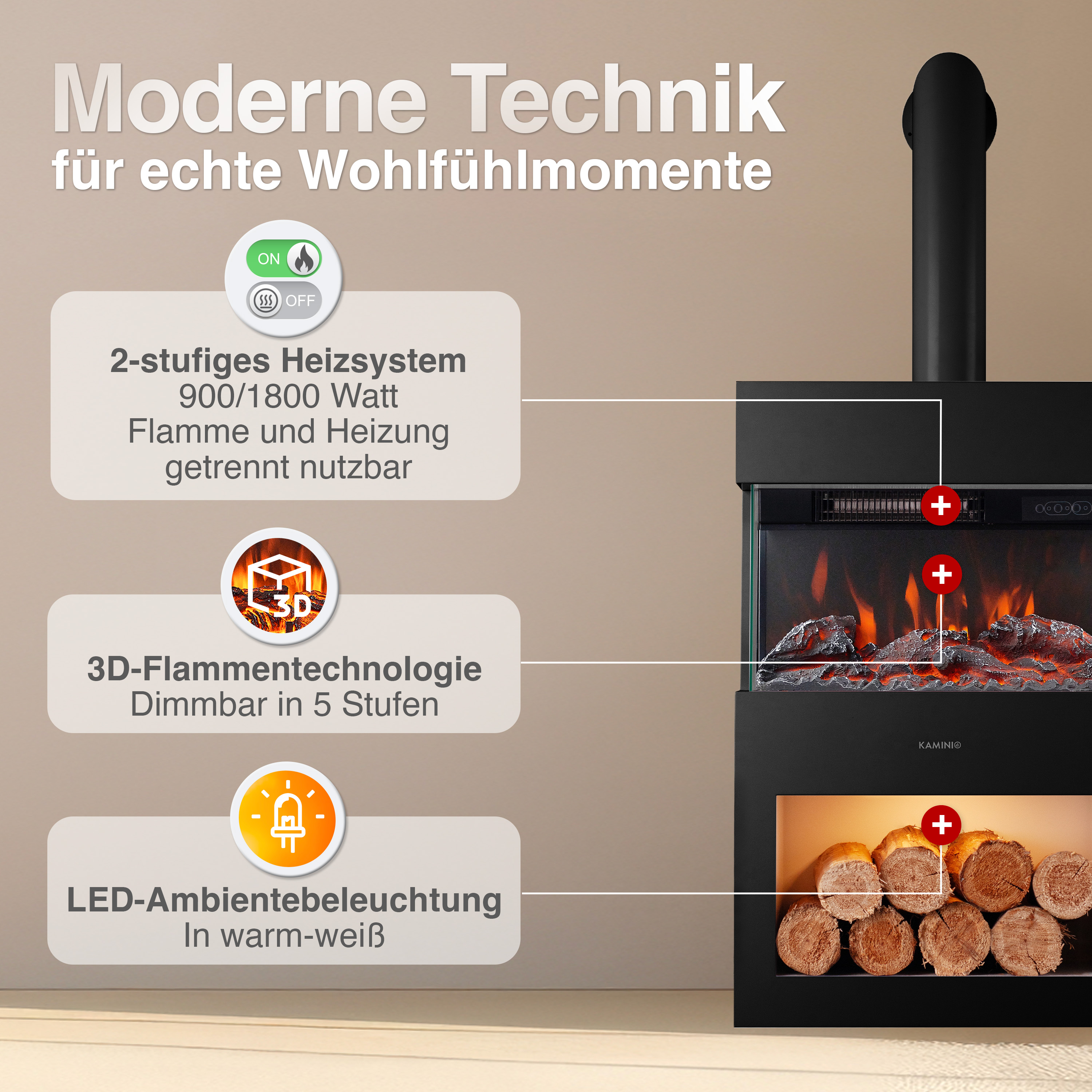Ein moderner Kamin mit Flammen, Holzscheiten und Bedienfeldern.