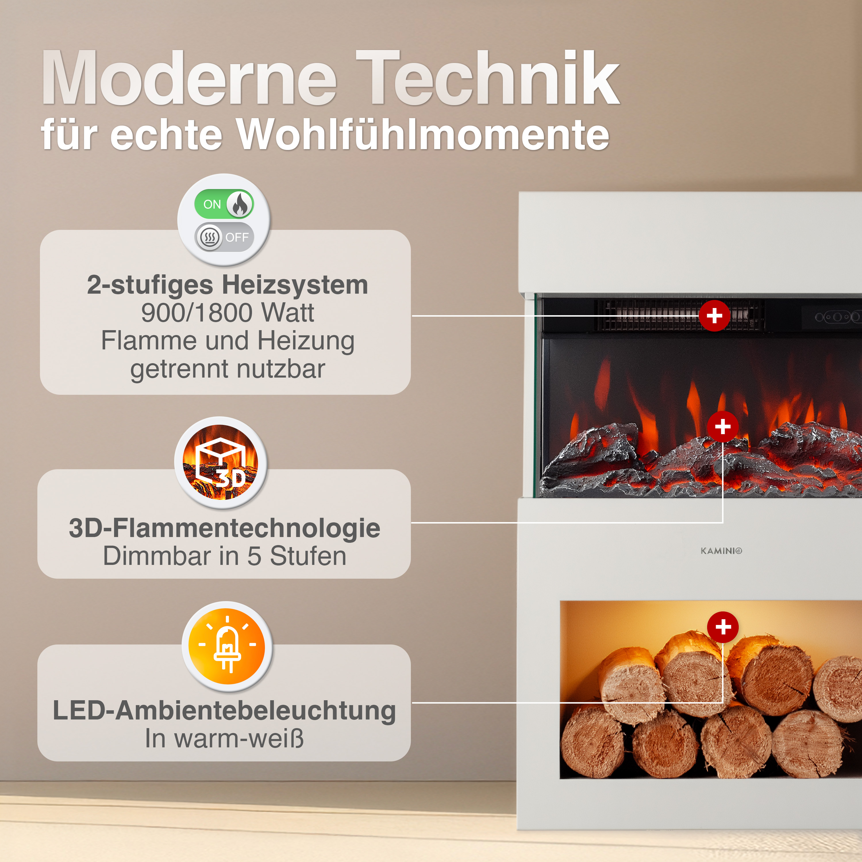 Moderner Kamin mit 3D-Flammen, Heizsystem, LED-Licht und Holzstapel.