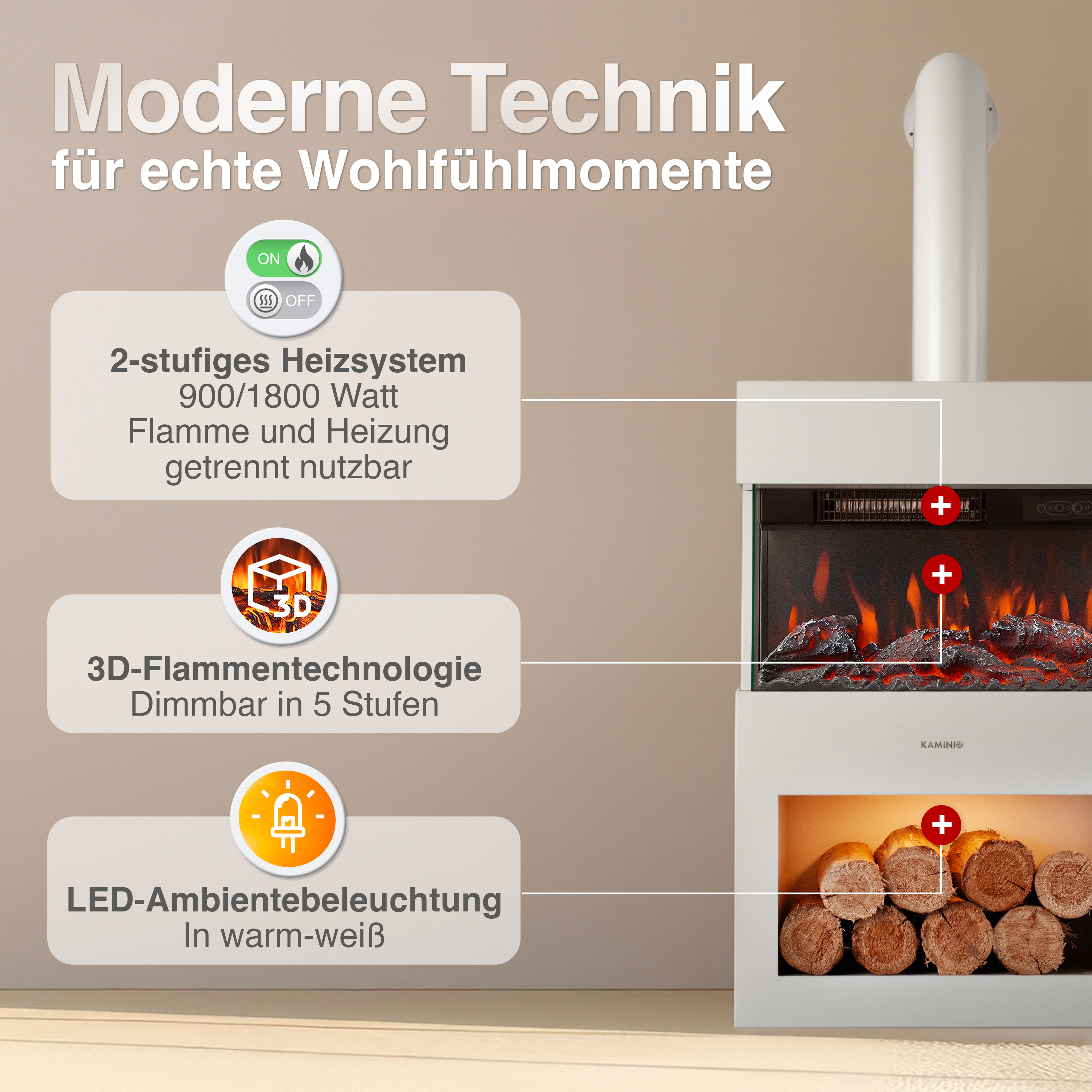 Moderner Kamin mit 3D-Flammen, Heizung und LED-Beleuchtung.