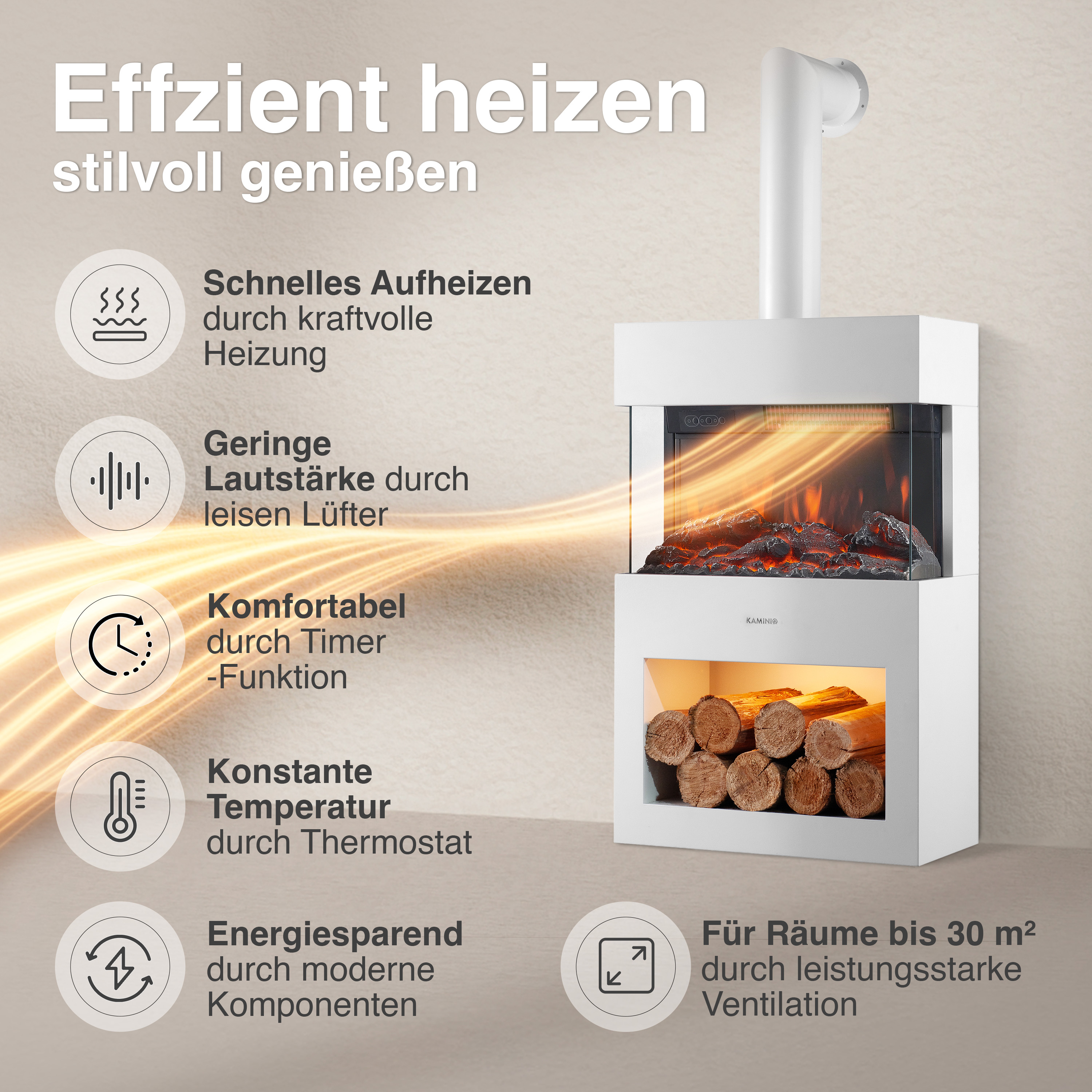 Ein weißer Elektrokamin mit Flammen und Holzscheiten. Links sind Icons und Texte.