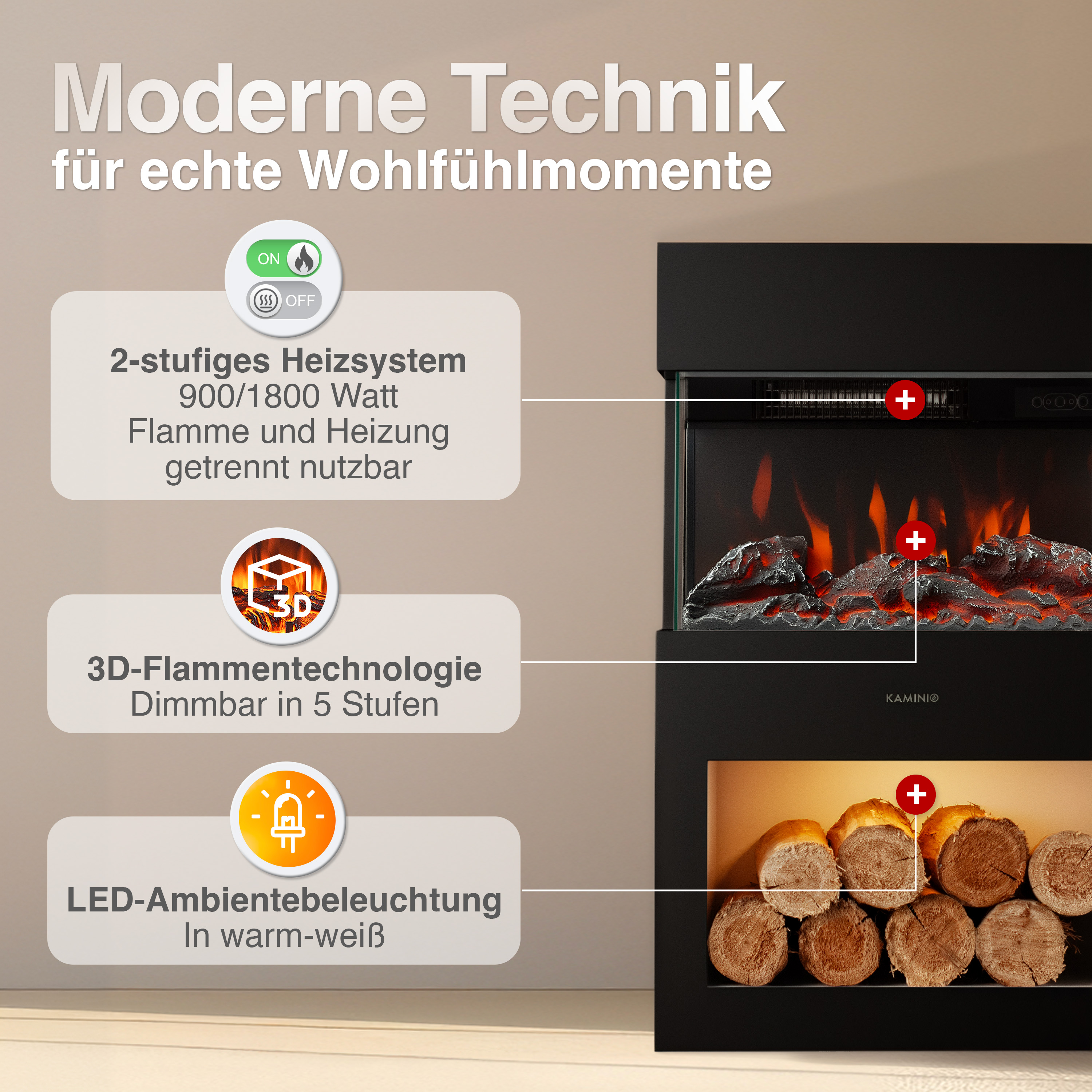 Moderner Elektrokamin mit Flammen und Holzstapel-Deko.