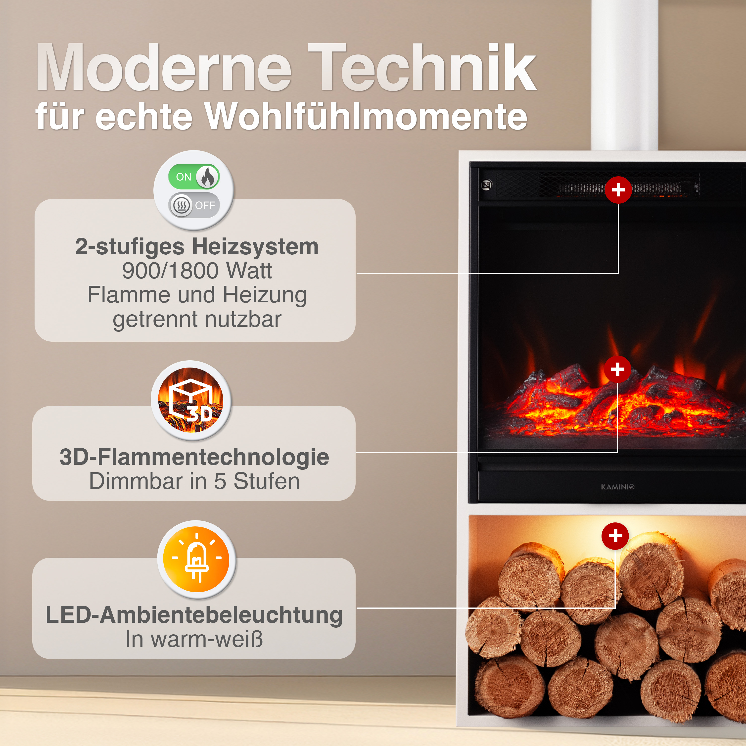 Moderner Kamin mit Flammen- und Heizfunktion, Holzstapel und Beleuchtung.
