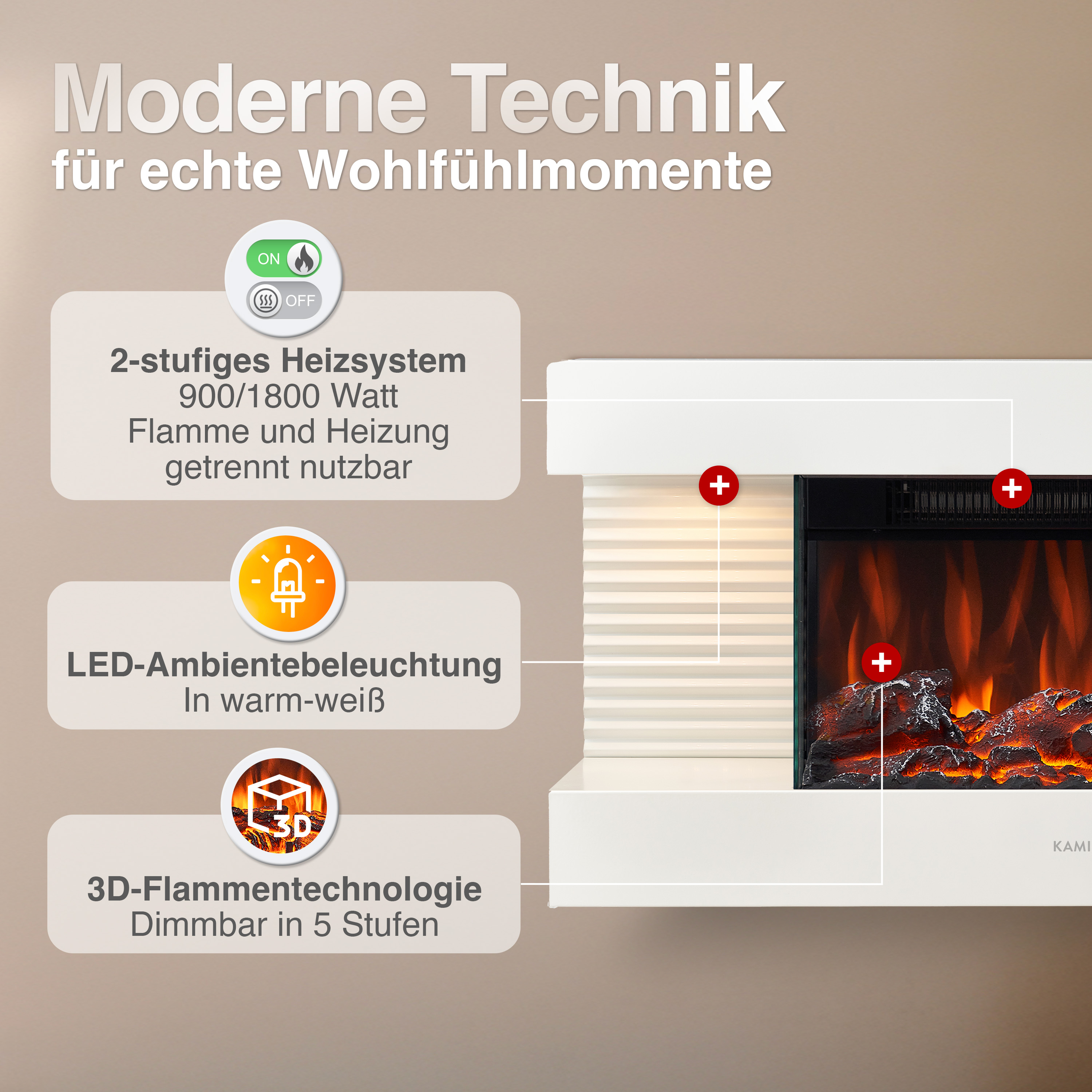 Moderner Kamin mit Flammenanzeige, Heizung, LED-Licht und 3D-Effekt.