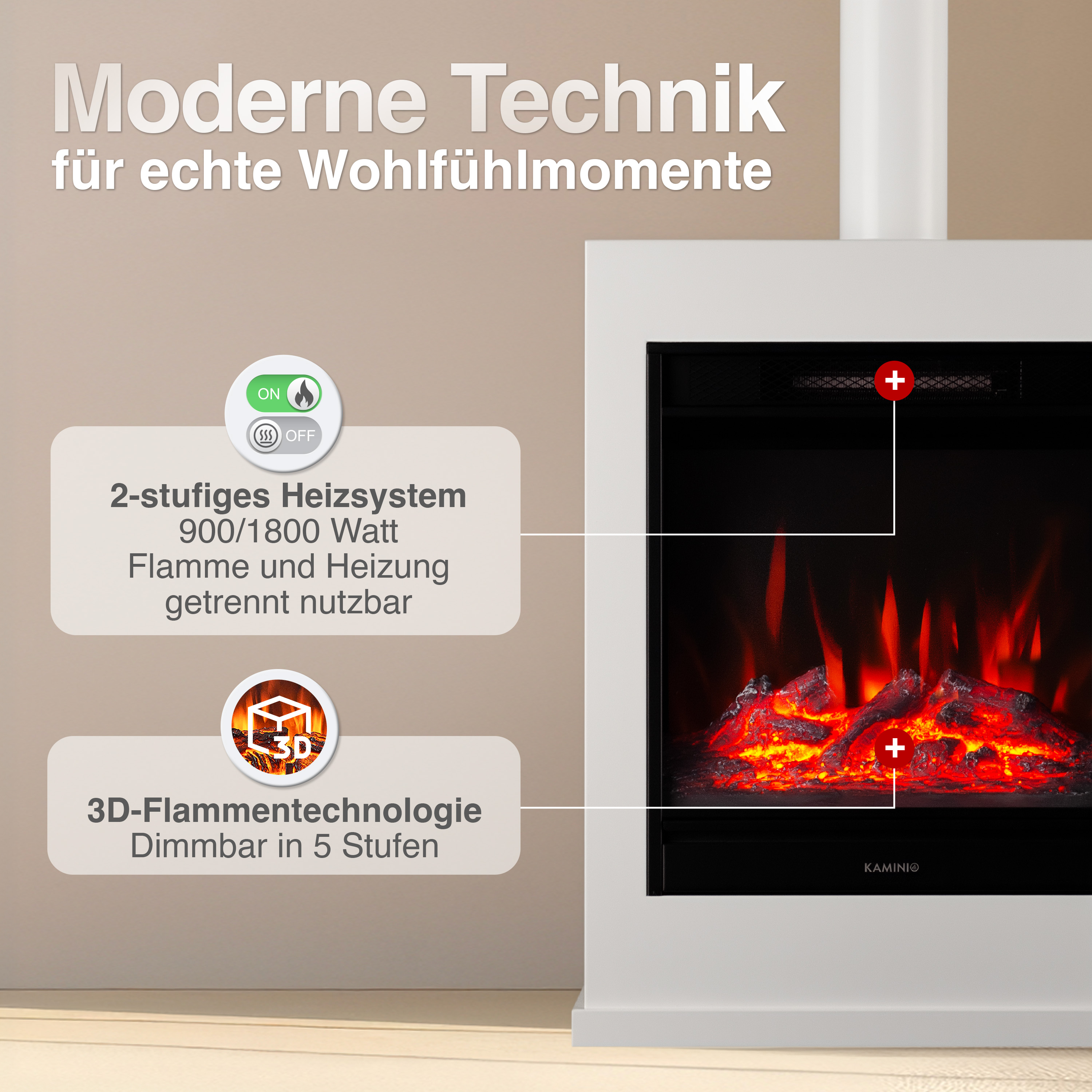 Moderner Kamin mit 3D-Flammen und 2-stufigem Heizsystem.