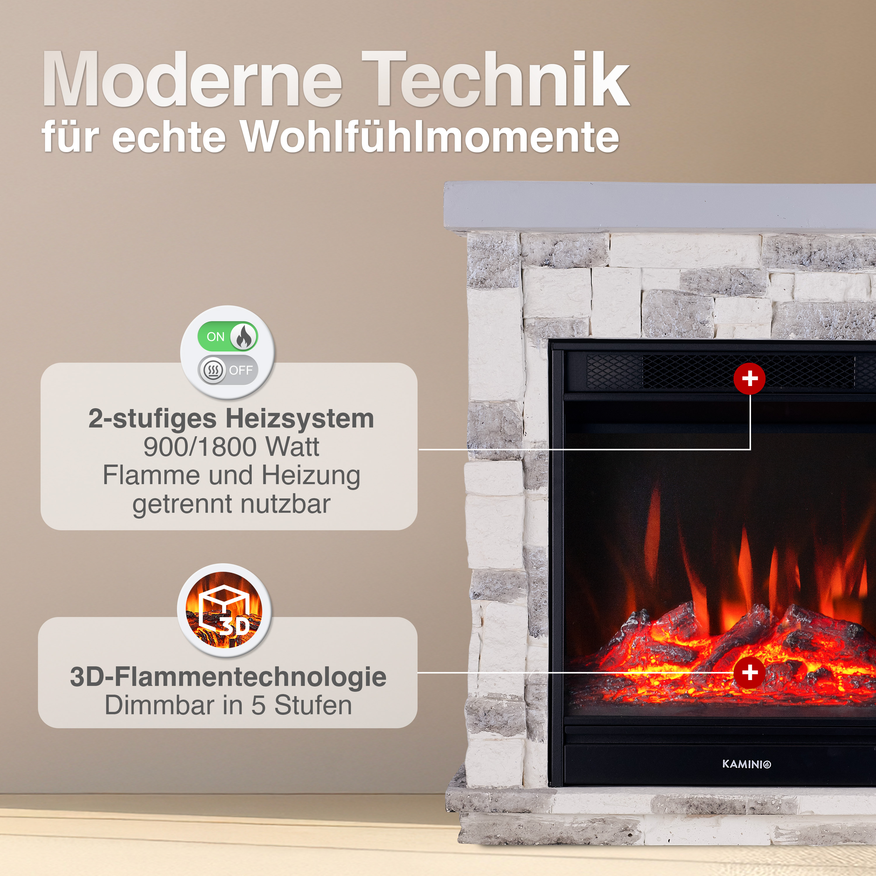 Kamin mit Steinverkleidung, Flammen- und Heizfunktion, 2 Heizstufen.