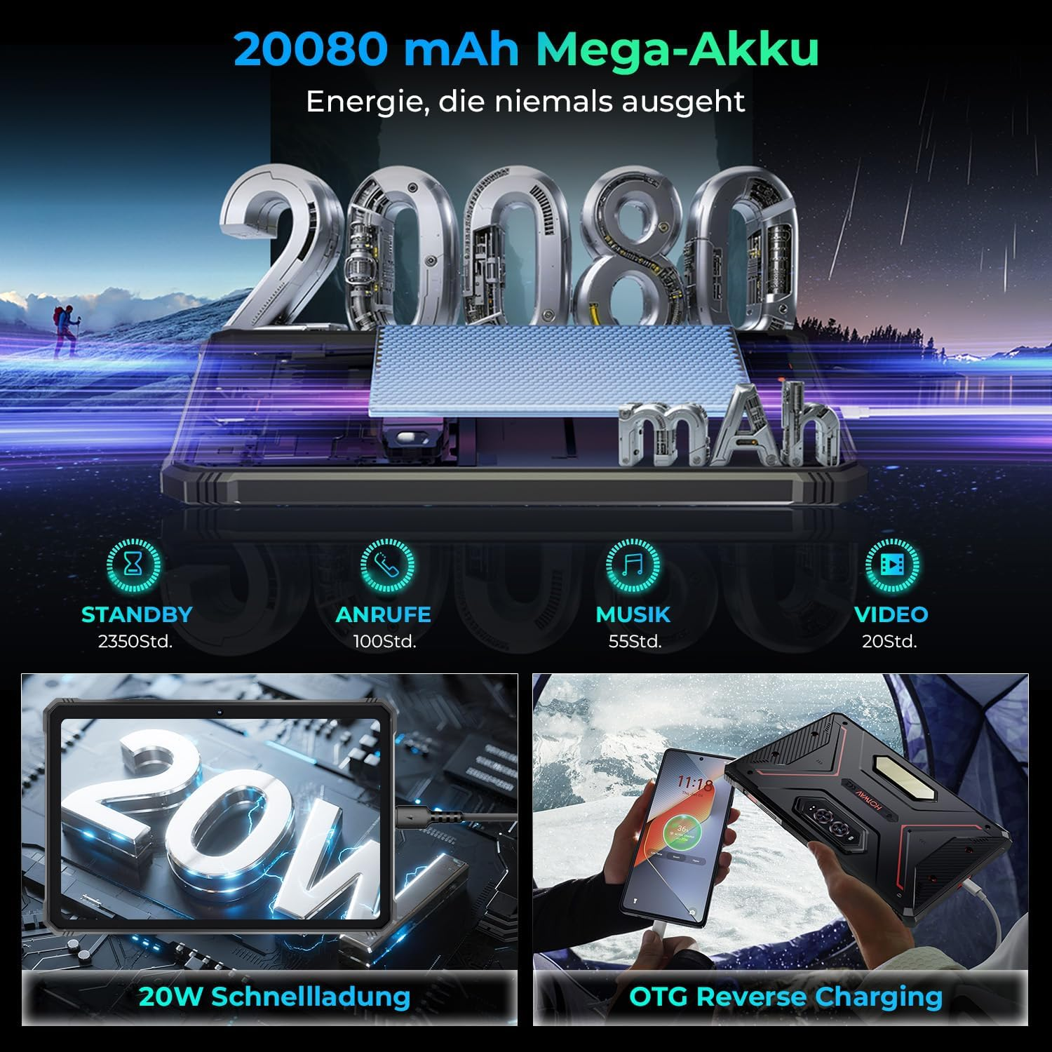 Una mega batería de 20080 mAh con pantalla de carga, teléfono y tableta.