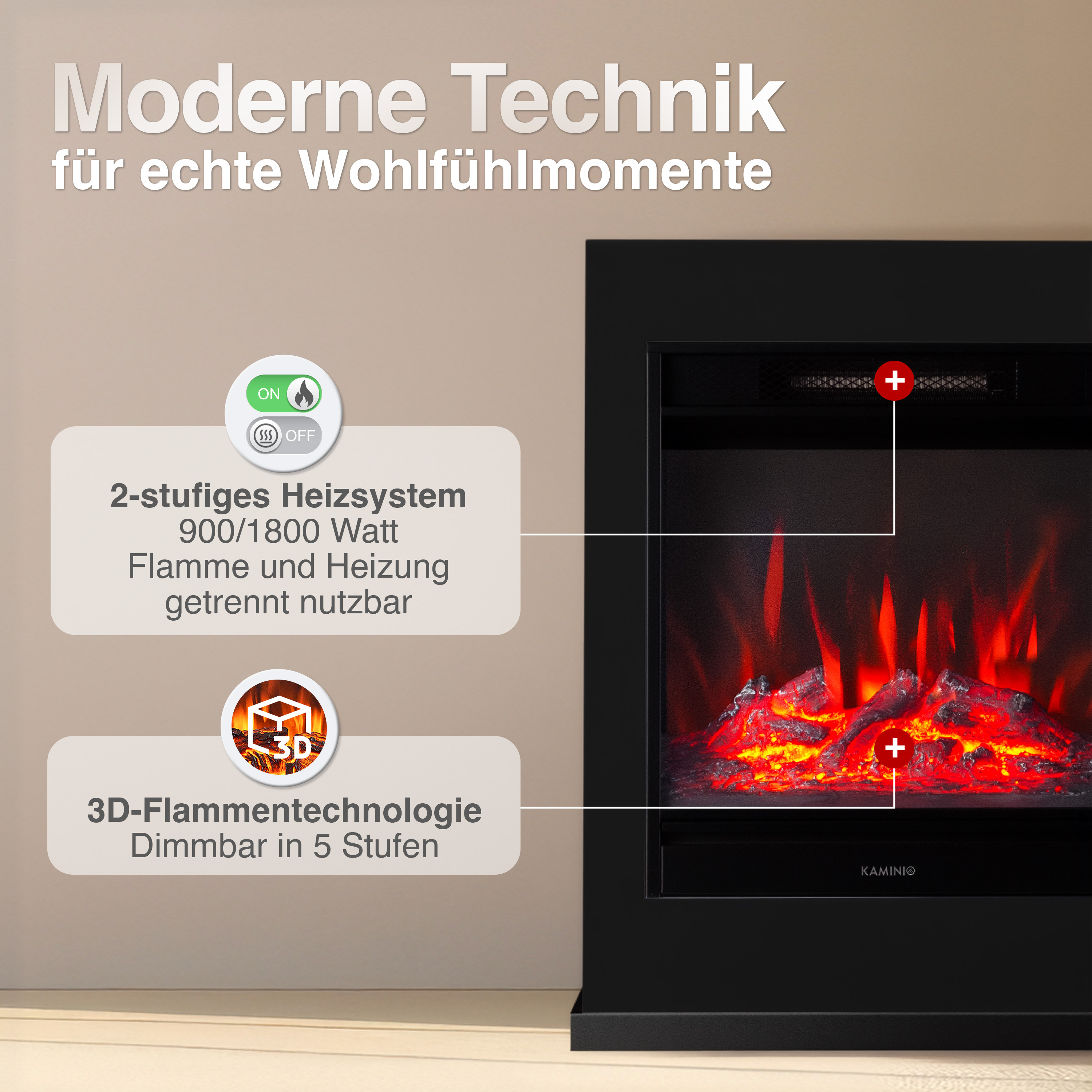 Moderner Kamin mit 3D-Flammen und Heizsystem. Text auf Deutsch.
