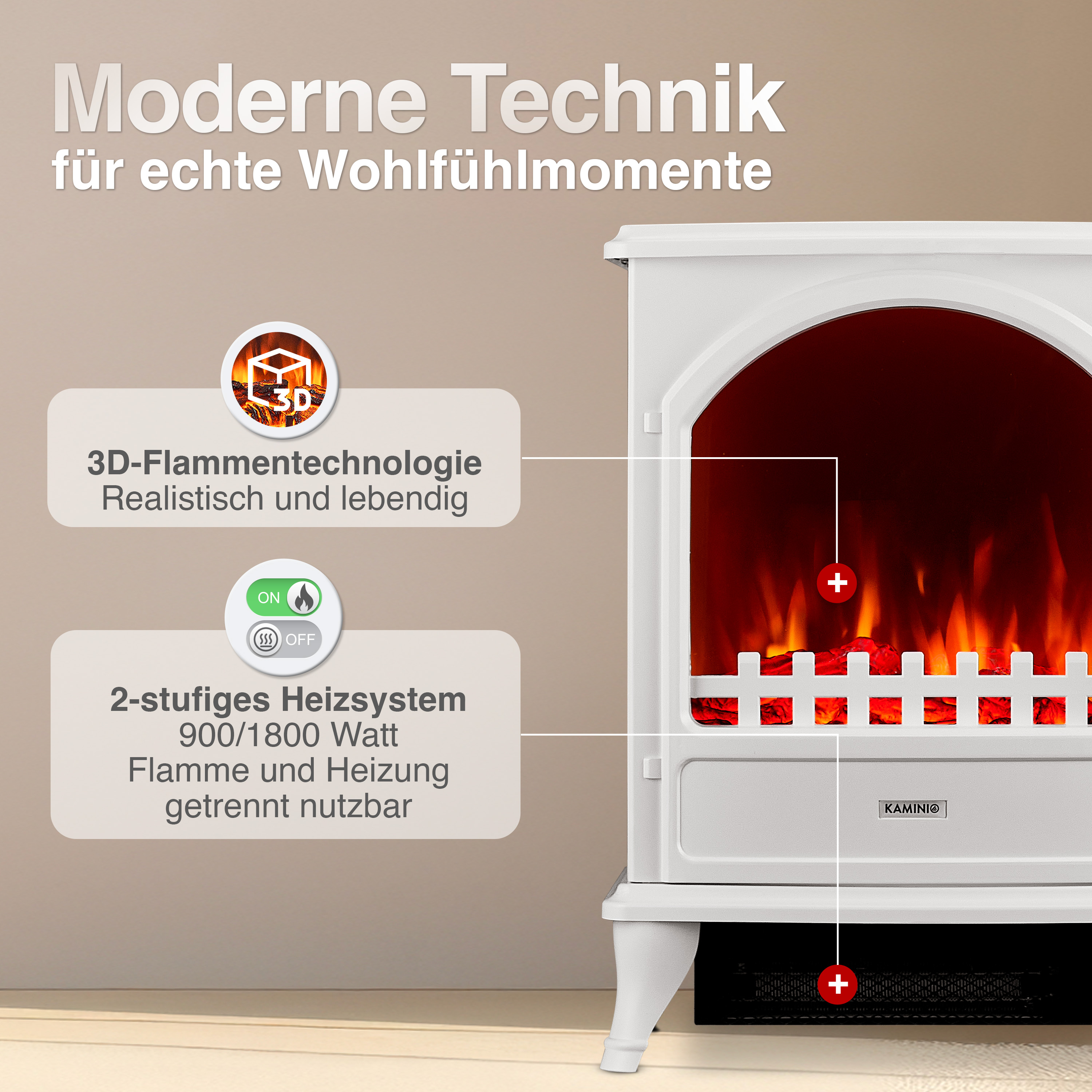 Moderner weißer Elektrokamin mit 3D-Flammen und 2 Heizstufen.