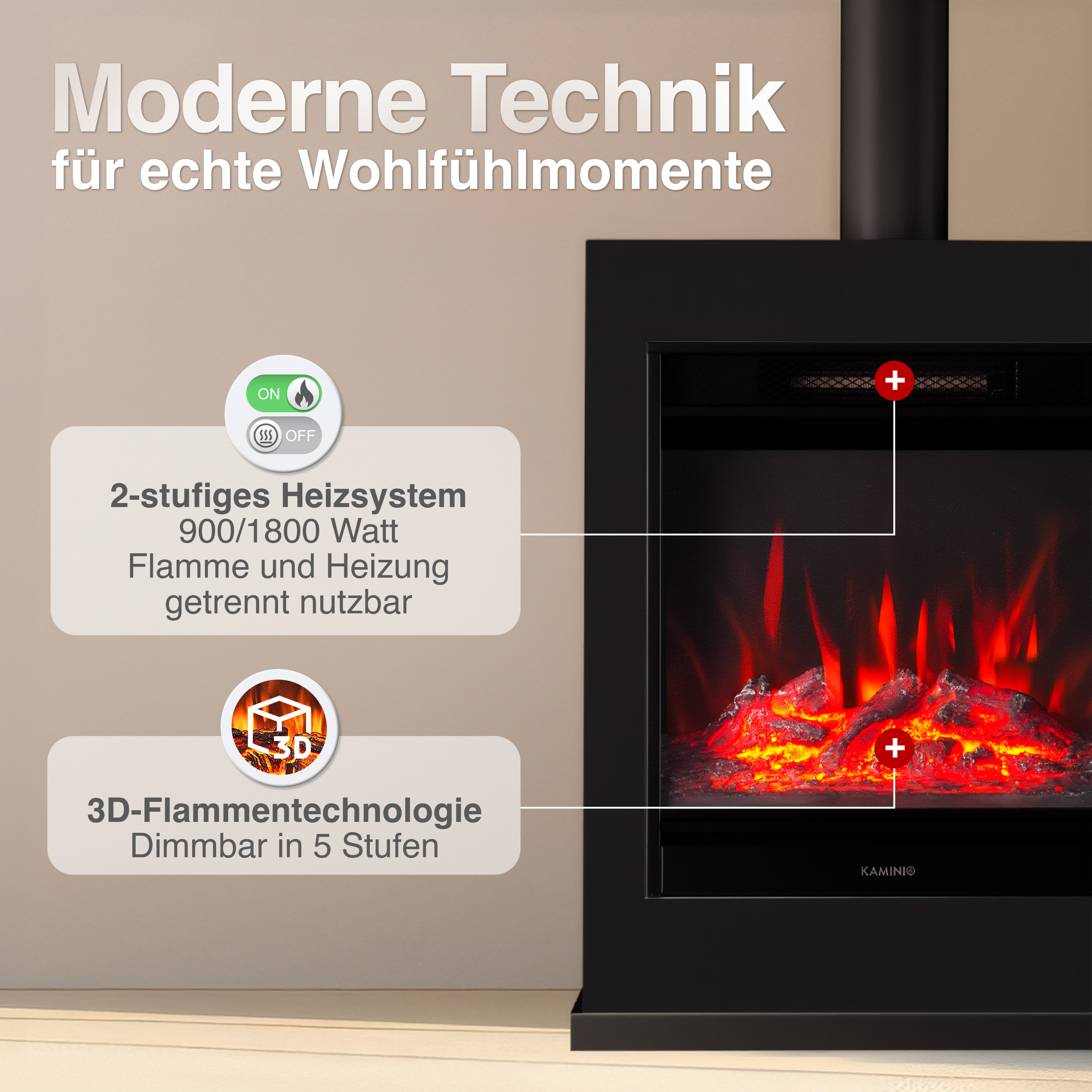 Moderner Kamin mit 3D-Flammentechnologie, 2-stufigem Heizsystem und Fernbedienung.