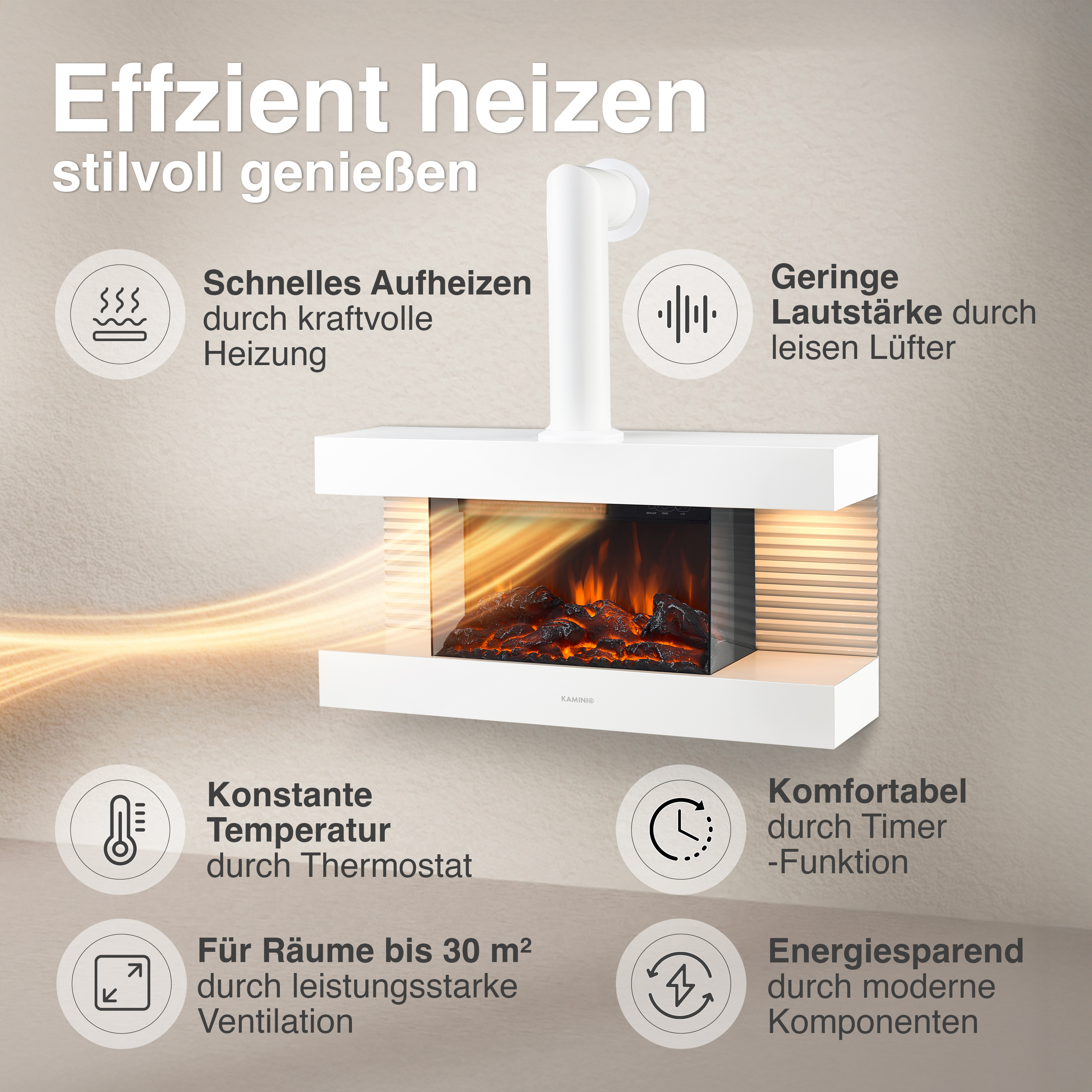 Moderner Kamin mit Flammen-Effekt, mit Icons für Heizung, Lüfter, Thermostat, Timer & Energieeffizienz.