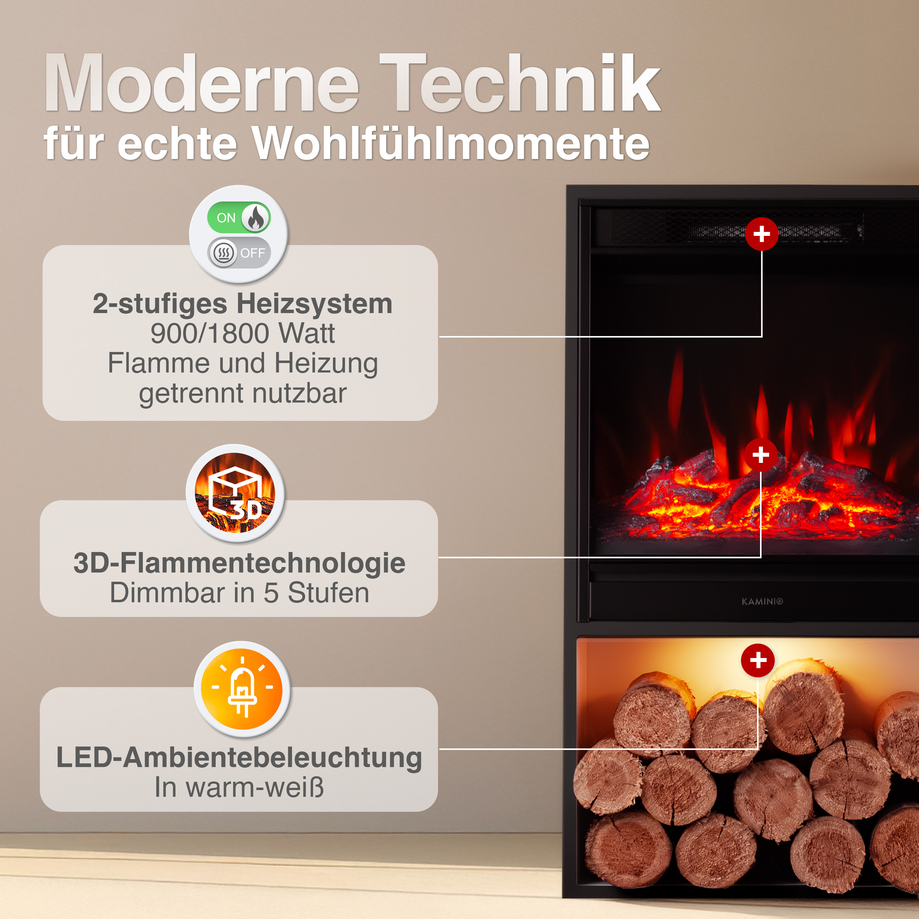 Moderner Kamin mit 3D-Flammen, LED-Licht und Holzstapel.