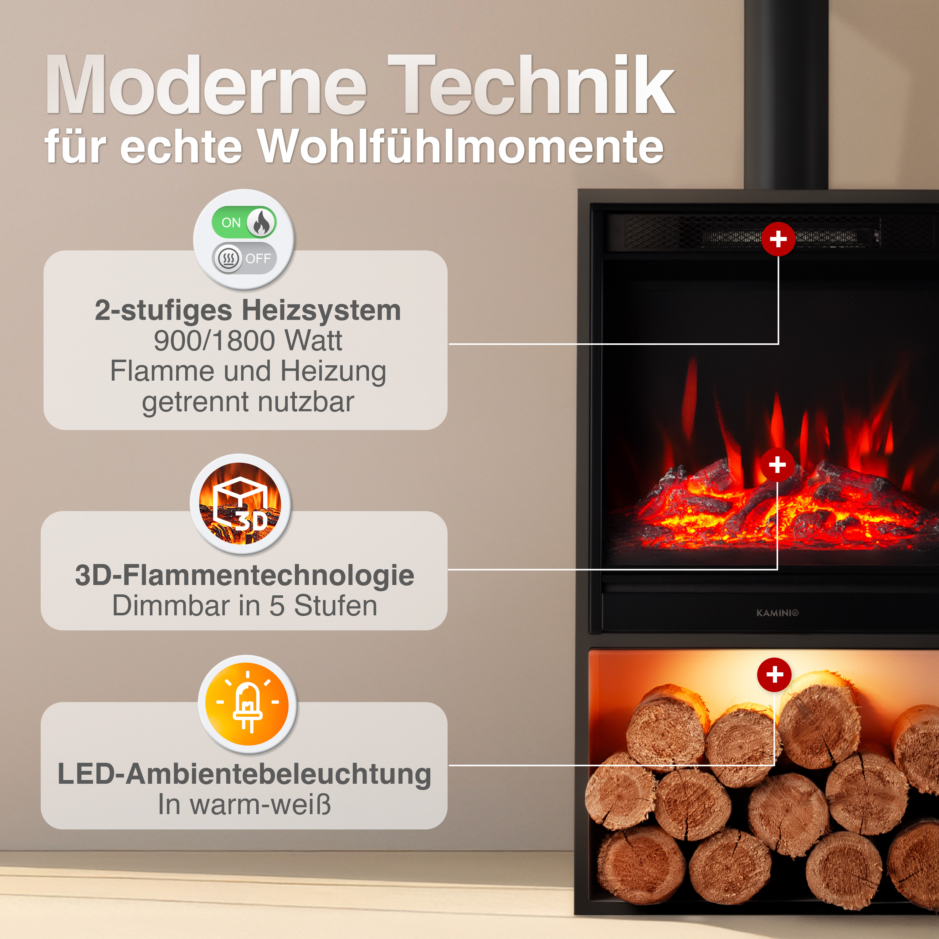 Moderner Kamin mit 3D-Flammen, Heizung, LED und Holzstapel.
