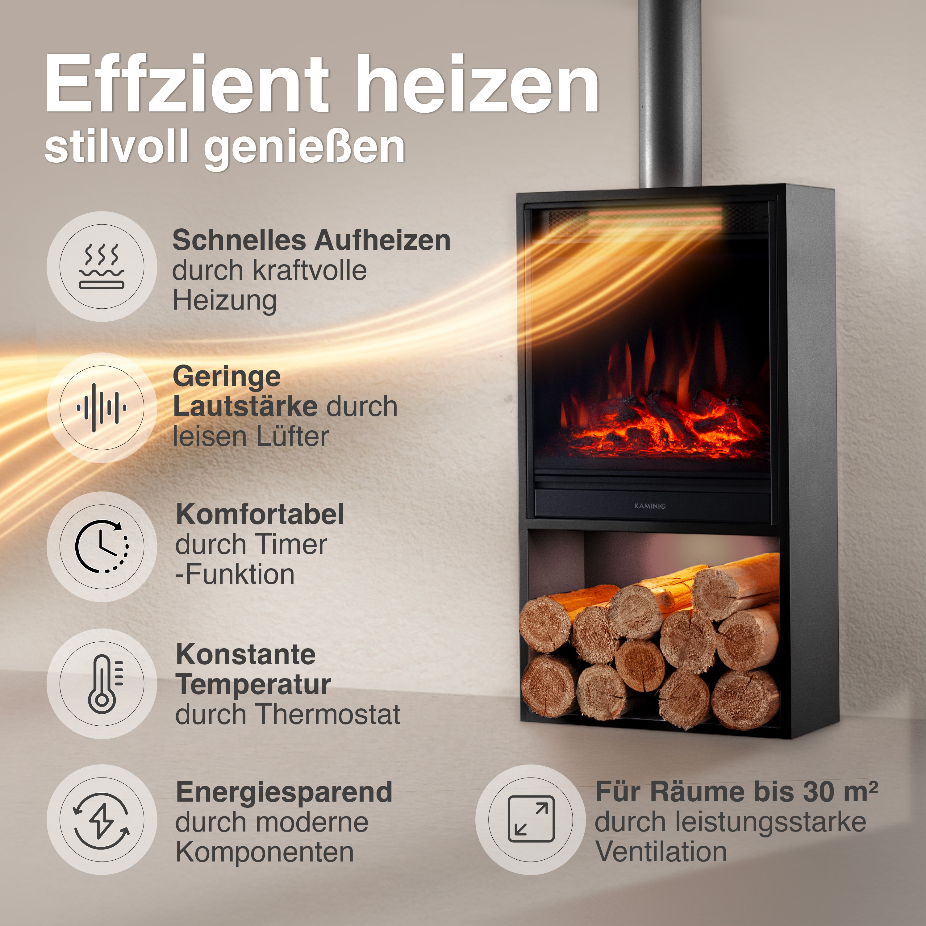 Ein elektrischer Kamin mit Flammen und Holzscheiten, mit Symbolen und Text.