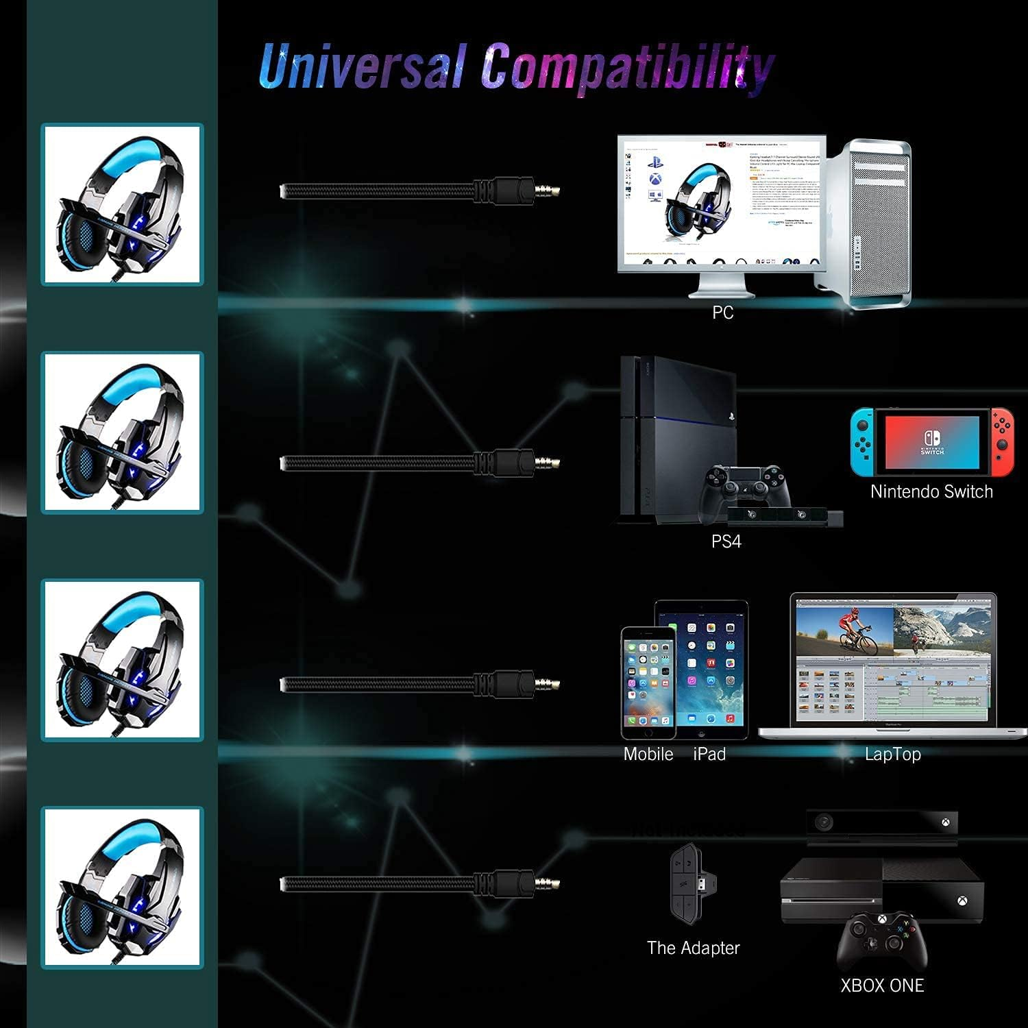 Gaming-Headset mit blauen Akzenten, kompatibel mit PC, PS4, Switch, Mobile, Laptop, Xbox One.