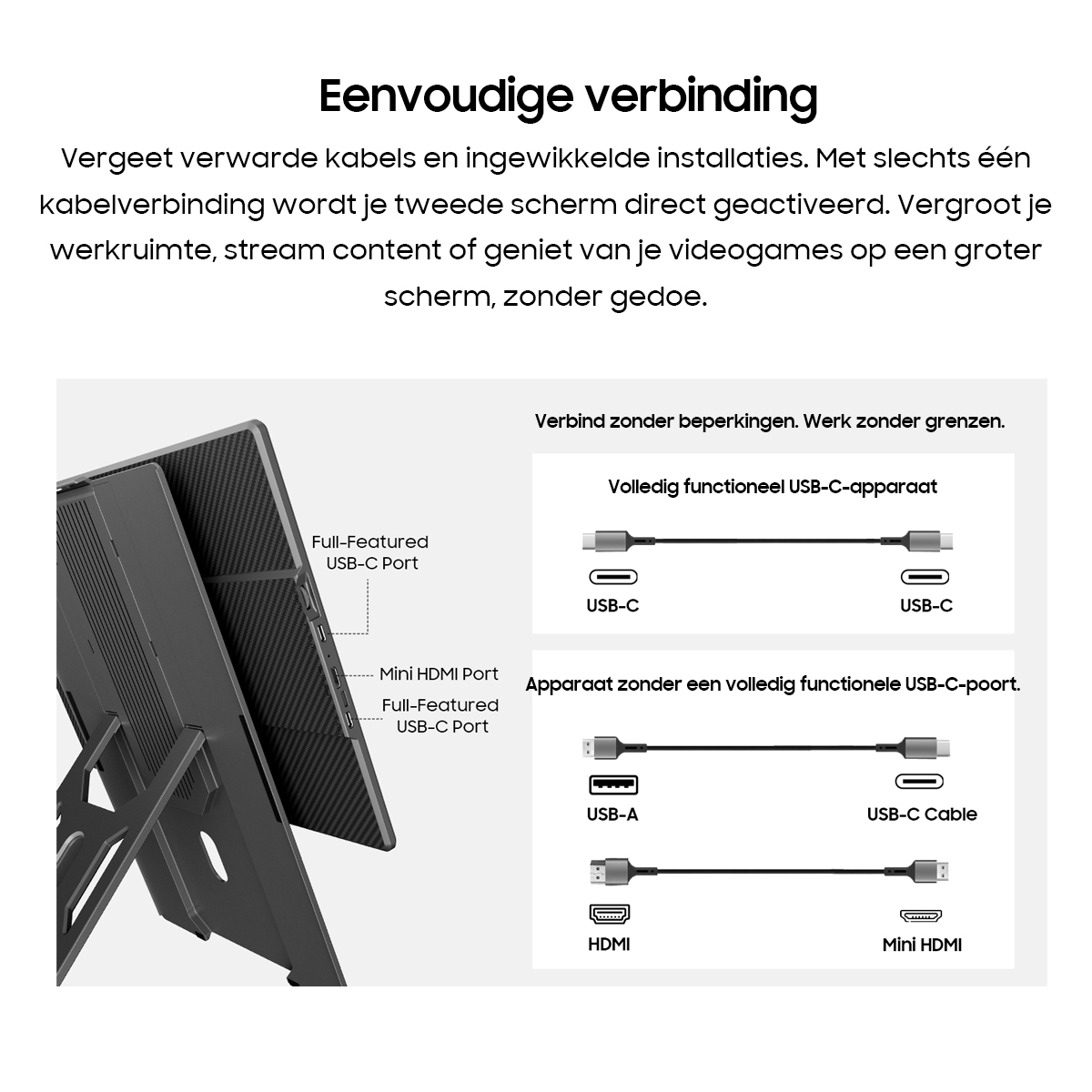 A portable monitor with various ports: USB-C, Mini-HDMI, USB-A.