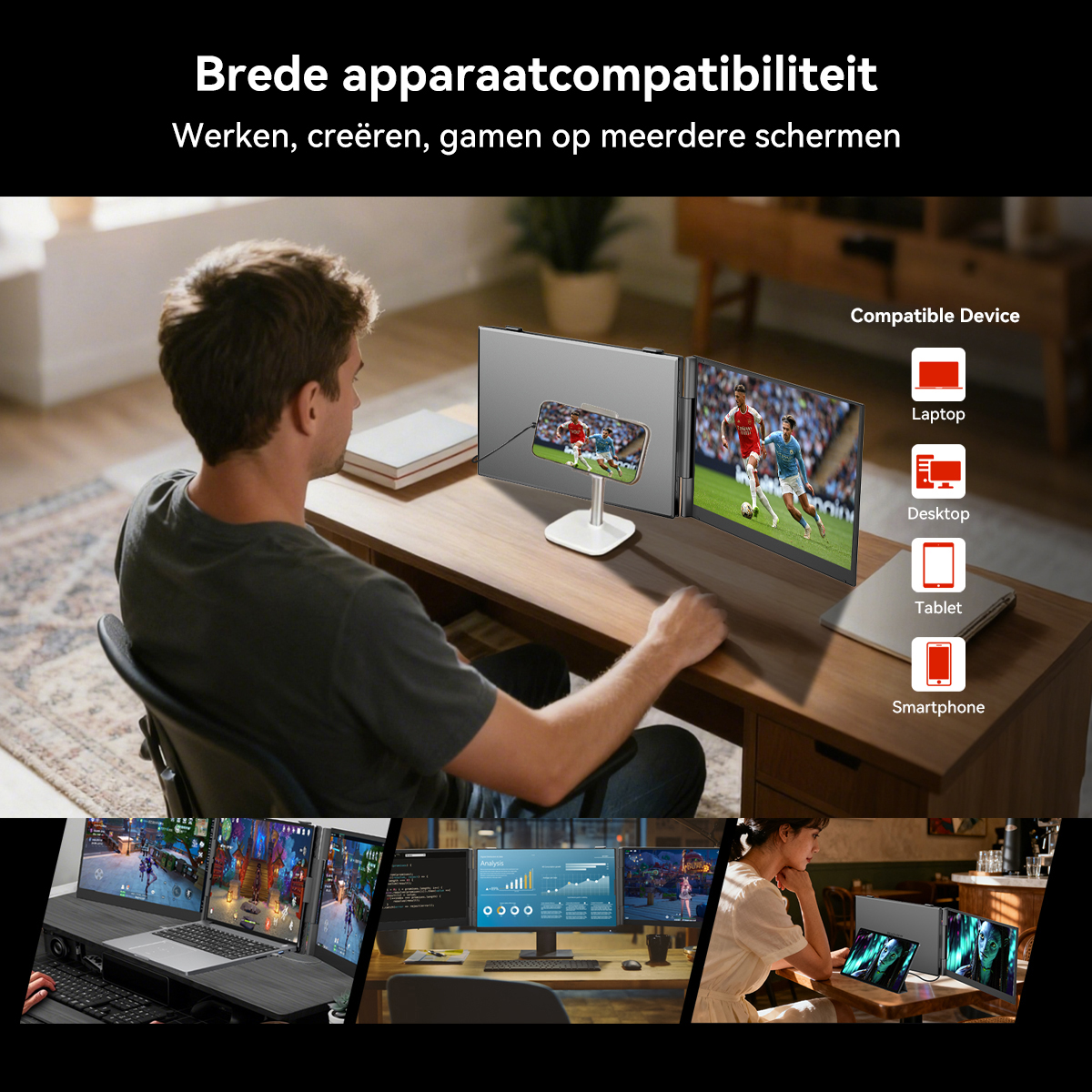 Man aan bureau met twee schermen; onderaan vier schermen, vrouw met twee schermen.