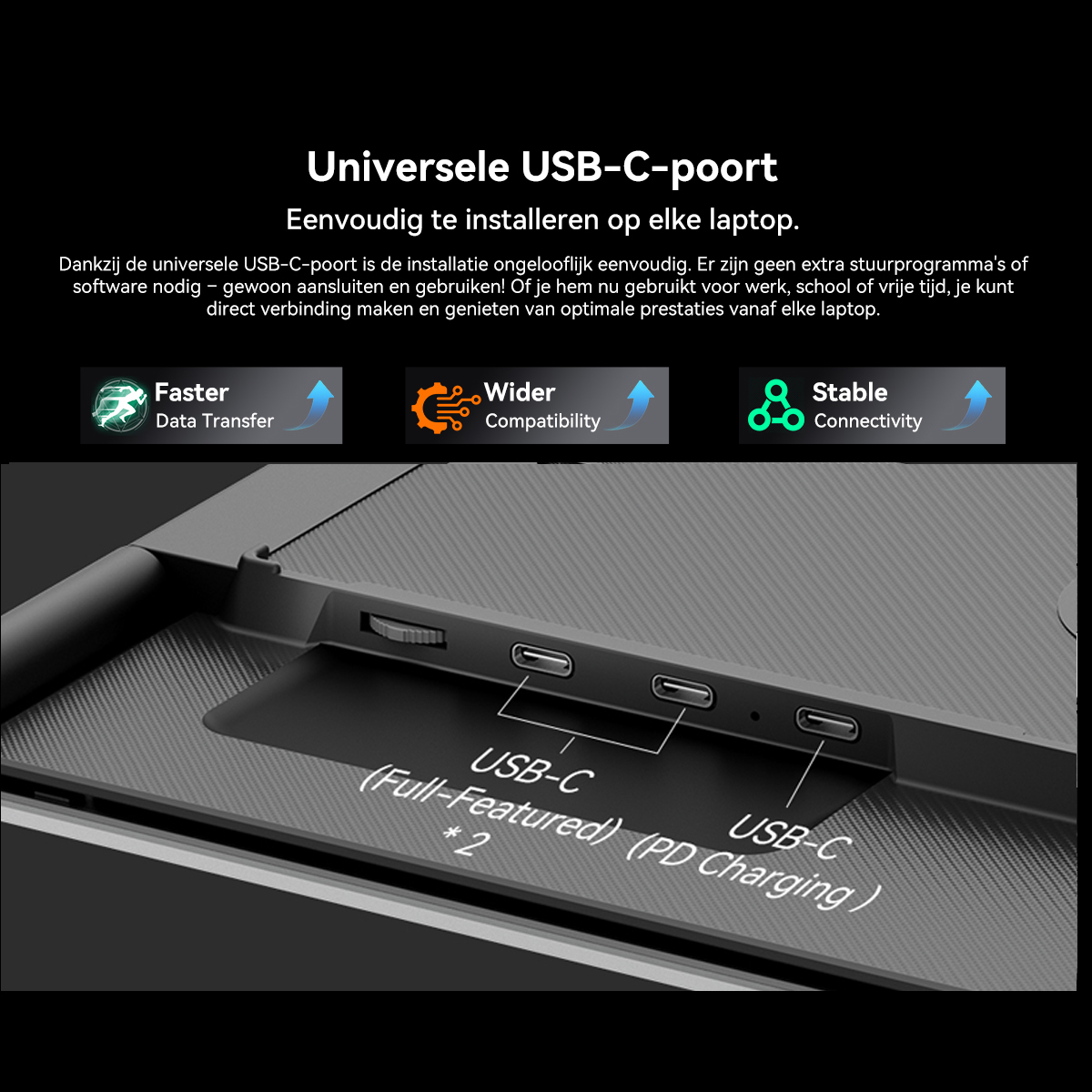 Close-up of USB-C ports on a laptop with text about easy installation.