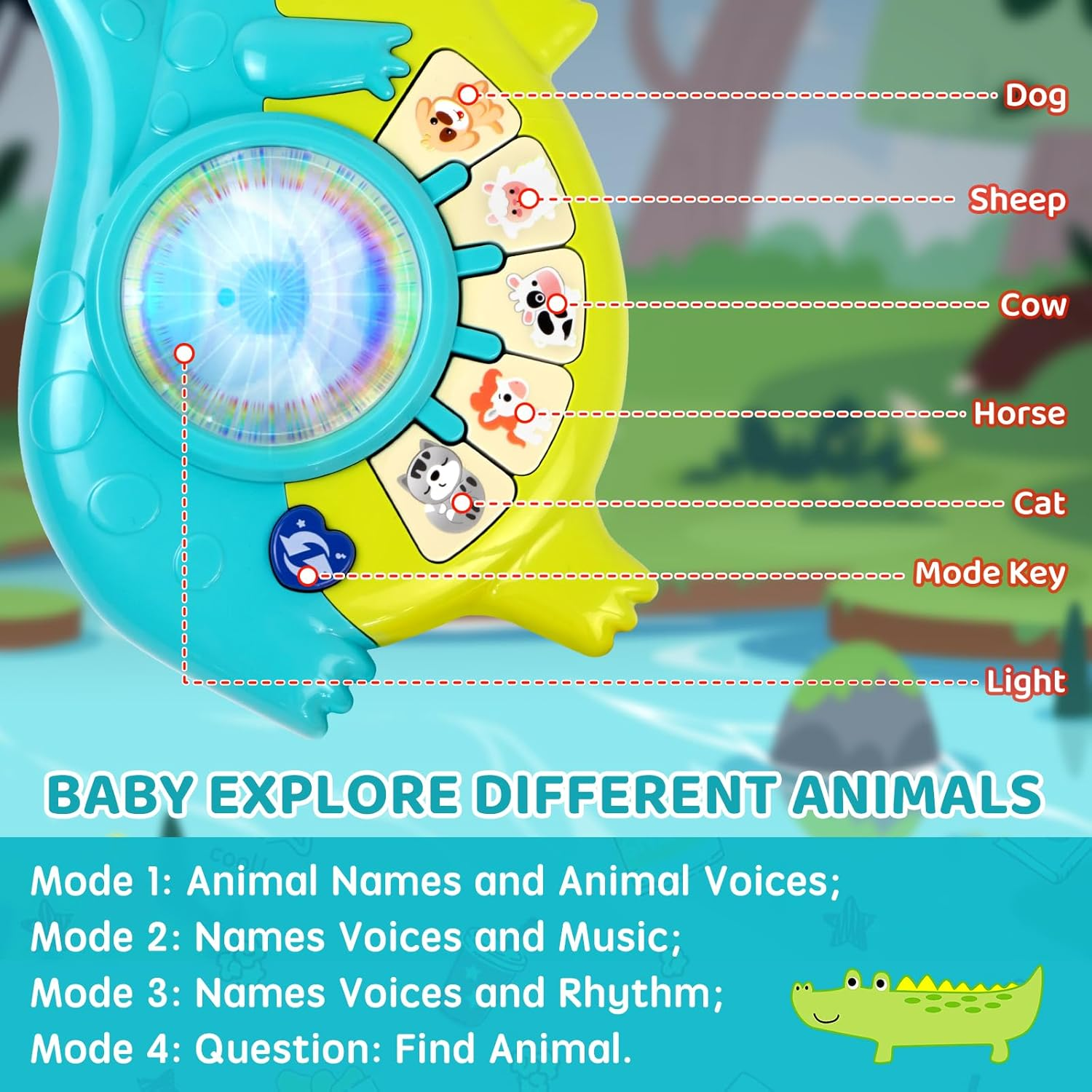 Spielzeug mit Tierbildern und Tasten für Hunde, Schafe, Kühe, Pferde, Katzen.