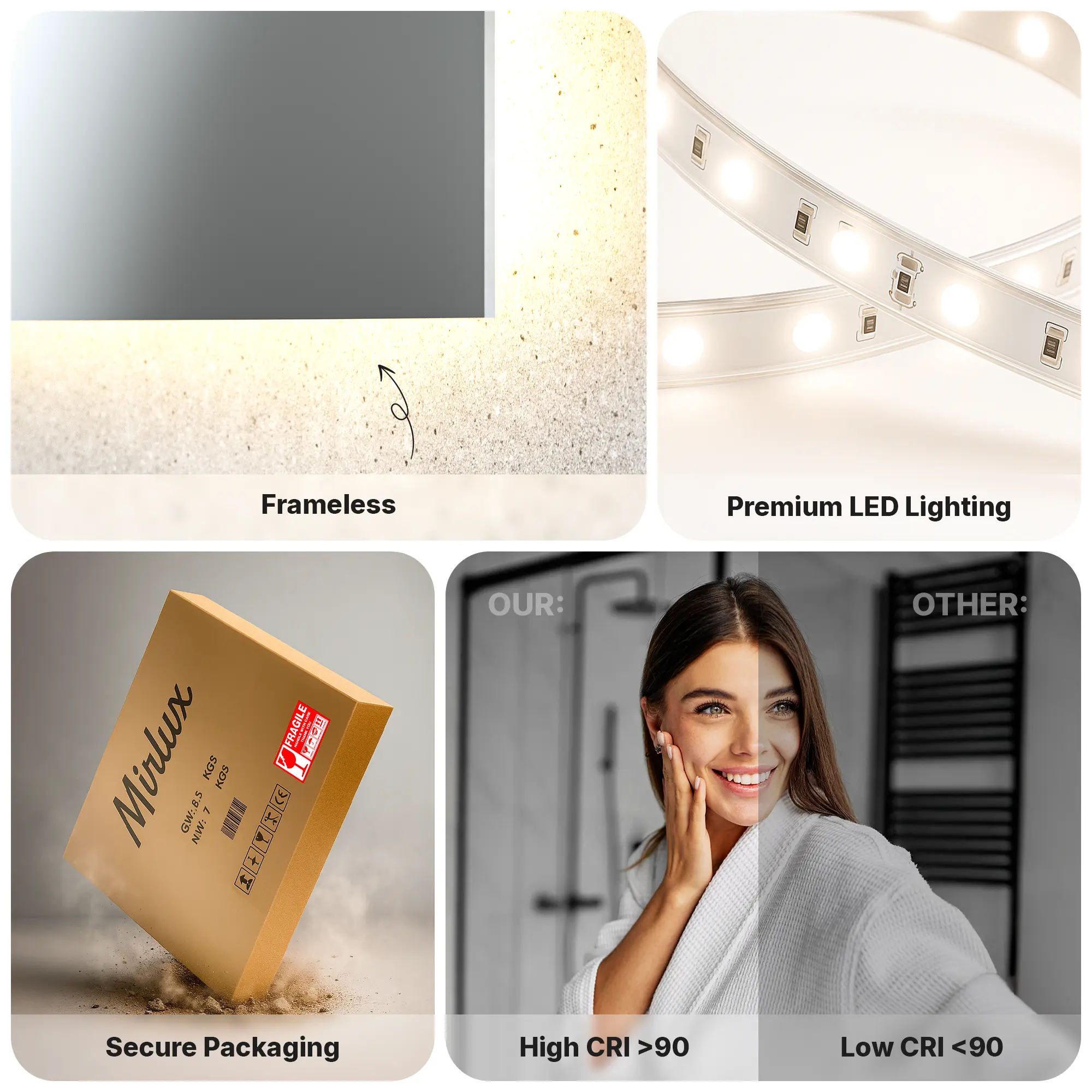 Frameloos ontwerp, LED-verlichting, veilige verpakking, hoge CRI <gt/>90.