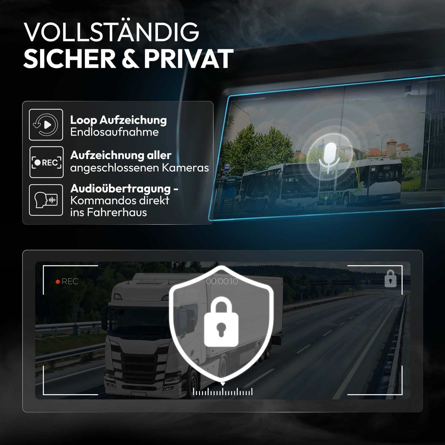 LKW-Dashcam-Aufnahme mit Loop, allen Kameras und Audioübertragung.