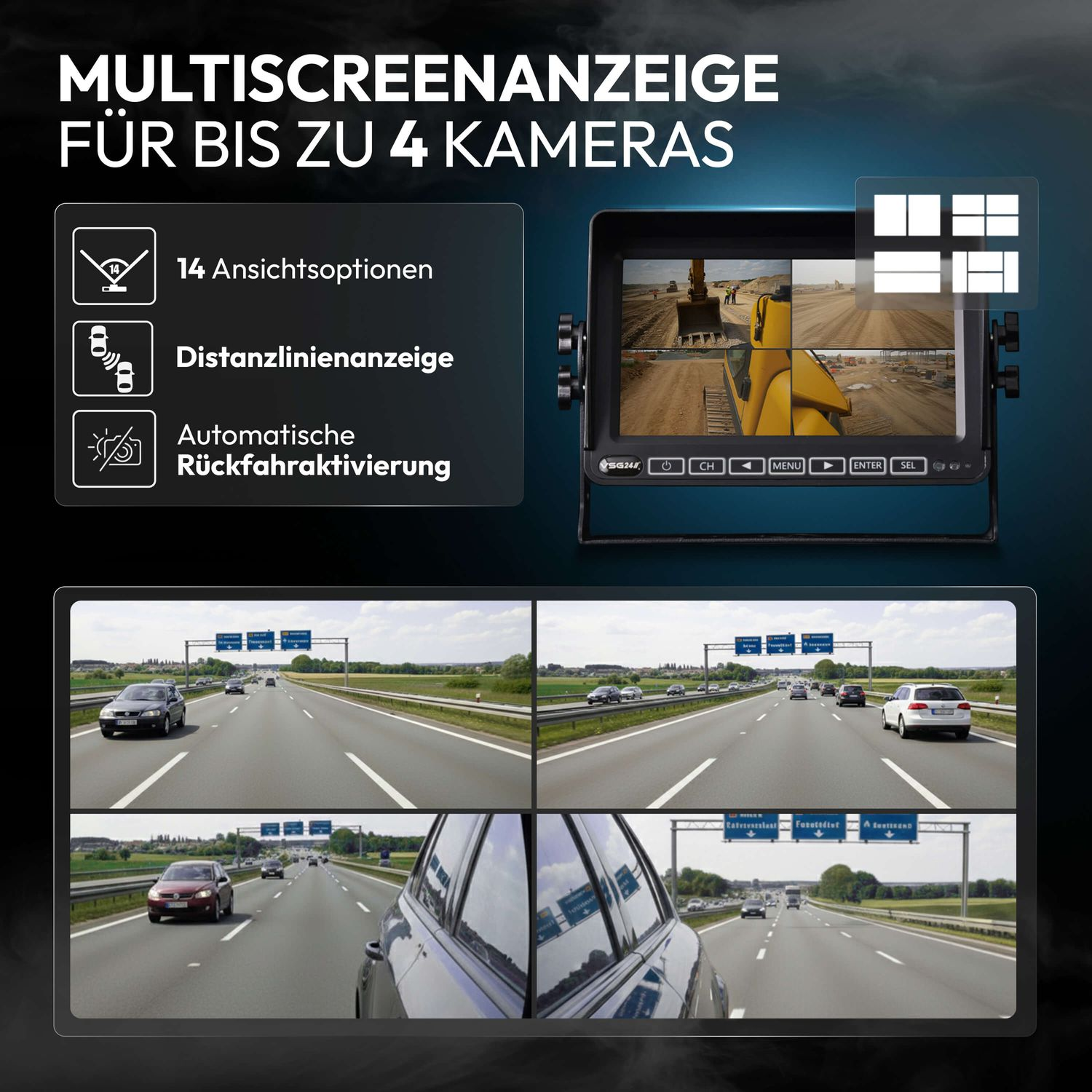 Multiscreen-Anzeige für bis zu 4 Kameras mit Baustellen- und Autobahnansichten.