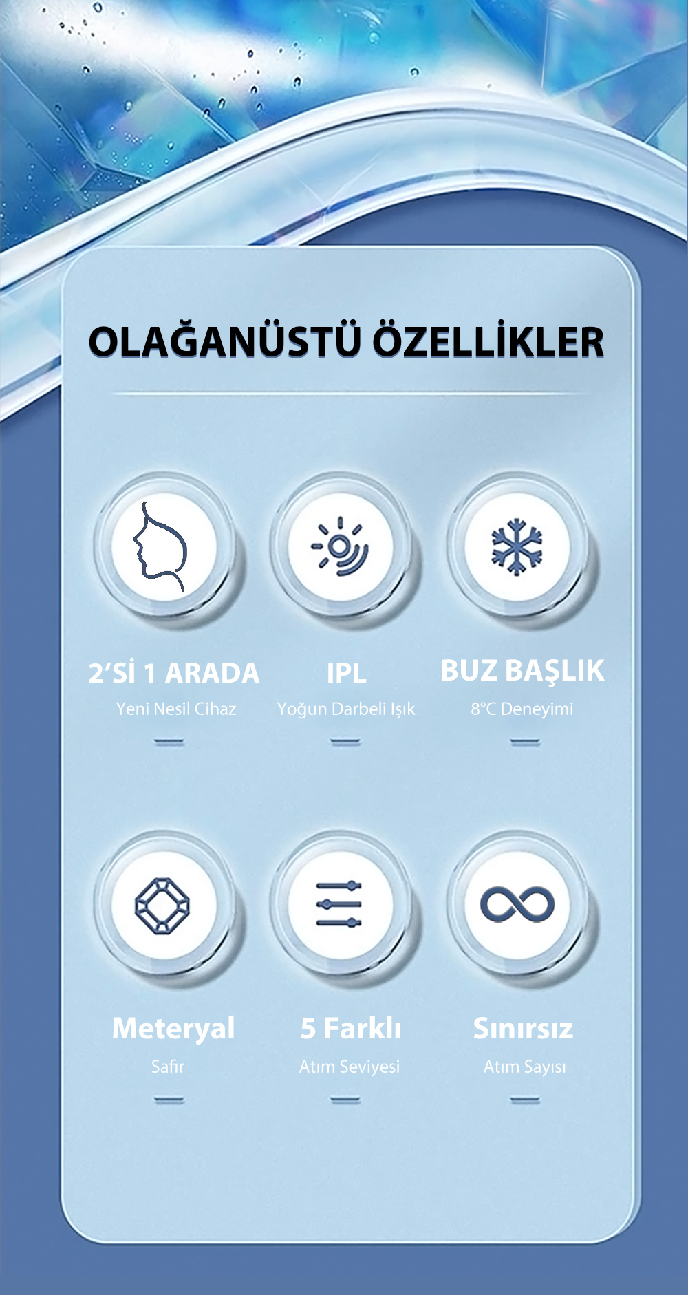 Ürün özellikleri: 2'si 1 arada, IPL, Buz başlık, Safir, 5 seviye, sınırsız.