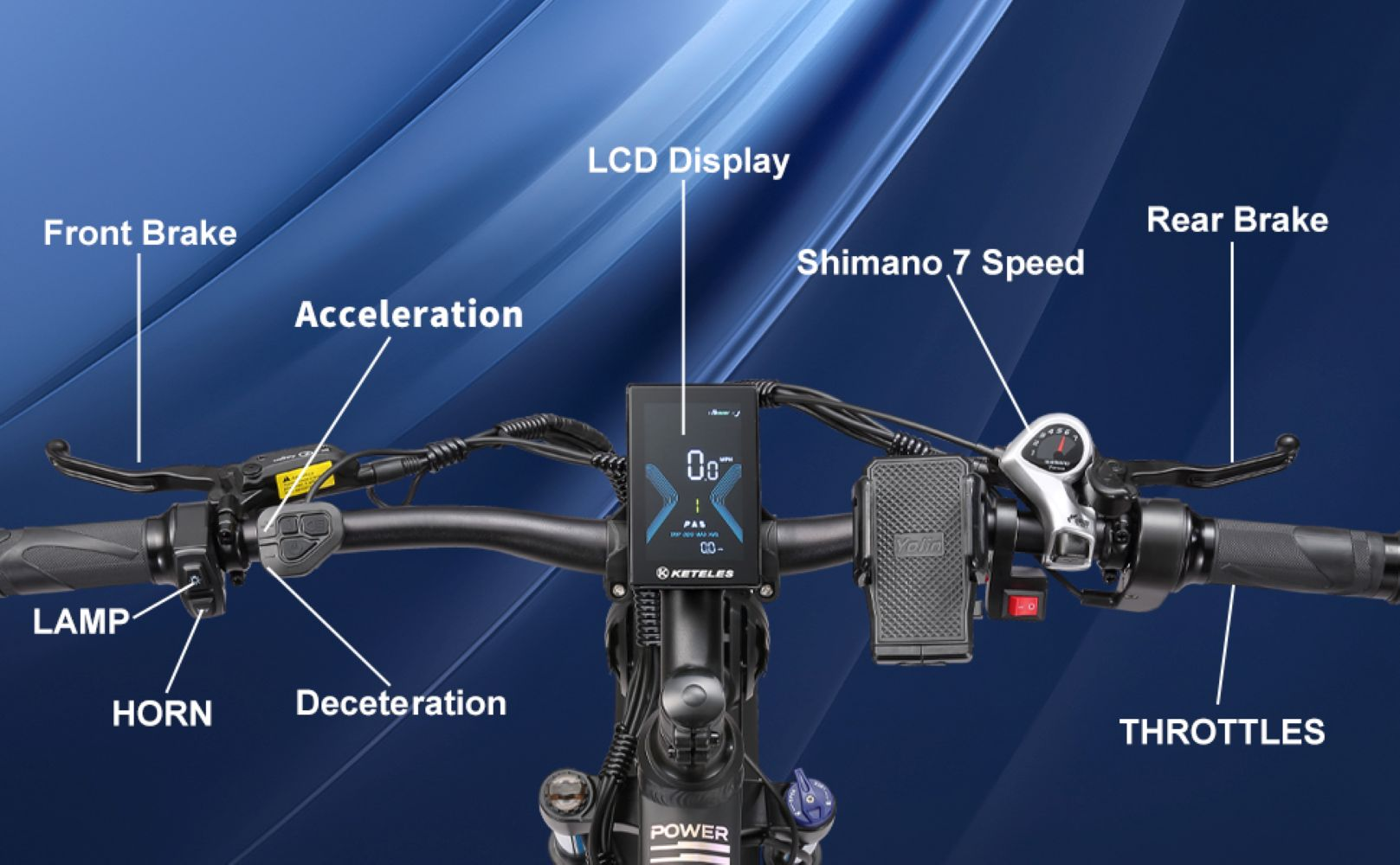 Manillar de e-bike con etiquetas para frenos, pantalla y cambio. Frenos delantero y trasero.