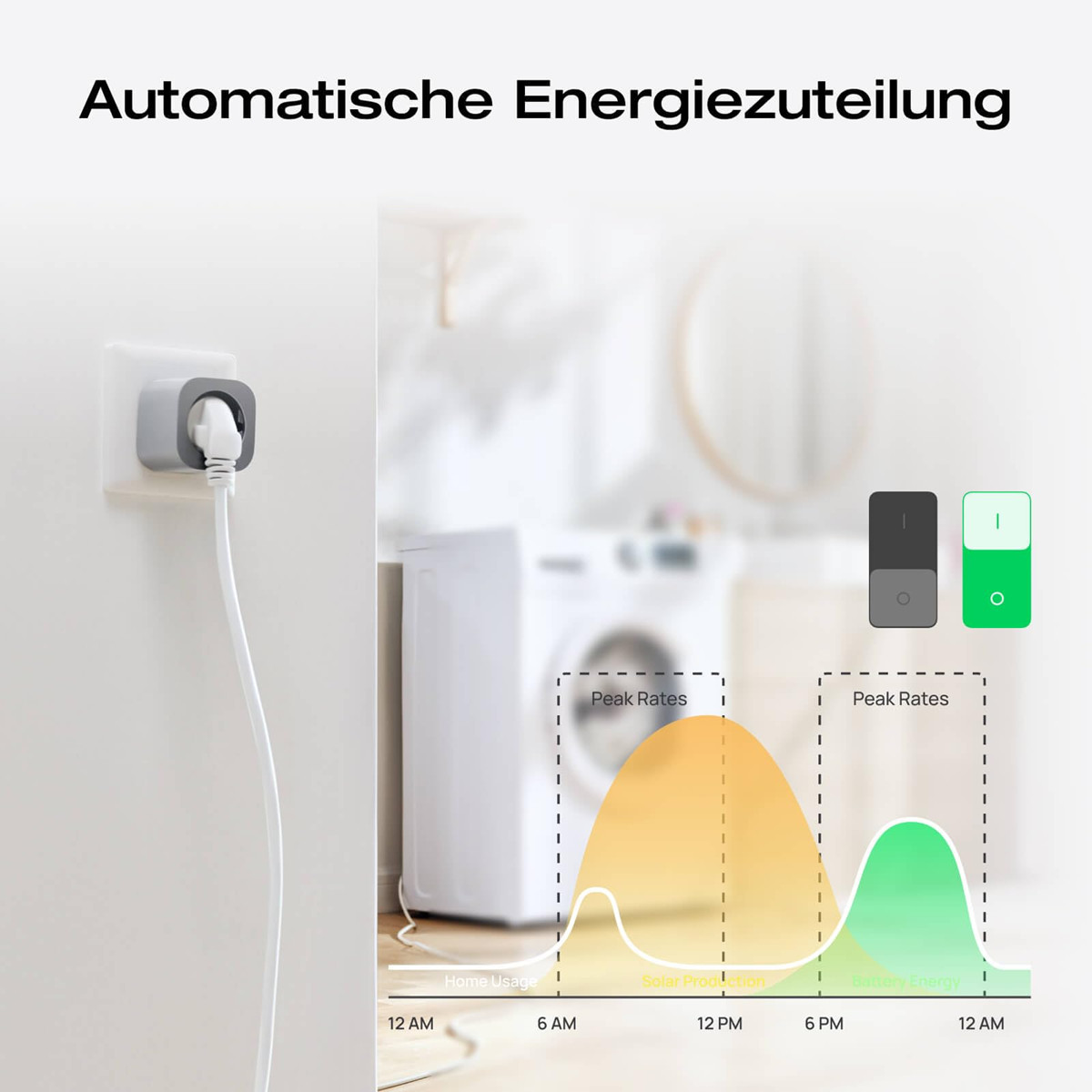 Ein Stecker in der Wand, daneben ein Diagramm mit Energieverbrauch und Solarproduktion.