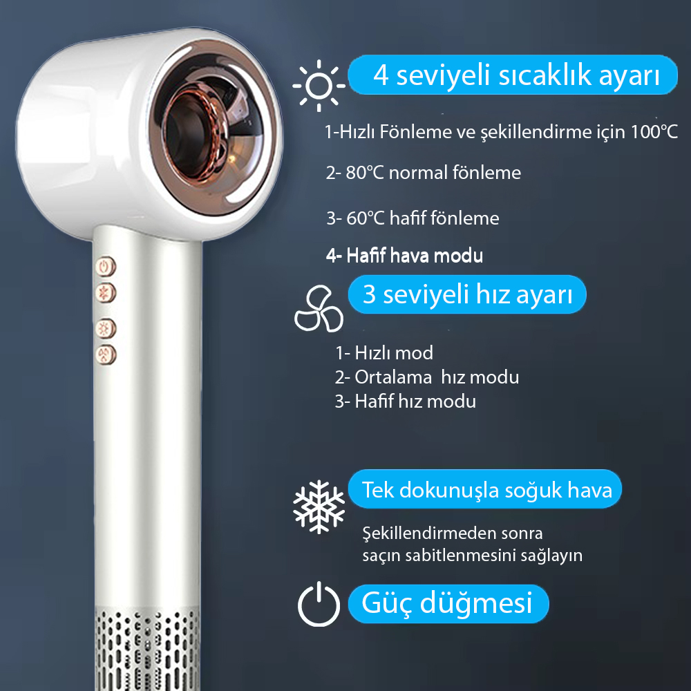 Modern beyaz saç kurutma makinesi, sıcaklık ve hız ayarları için kontrolleri içerir.