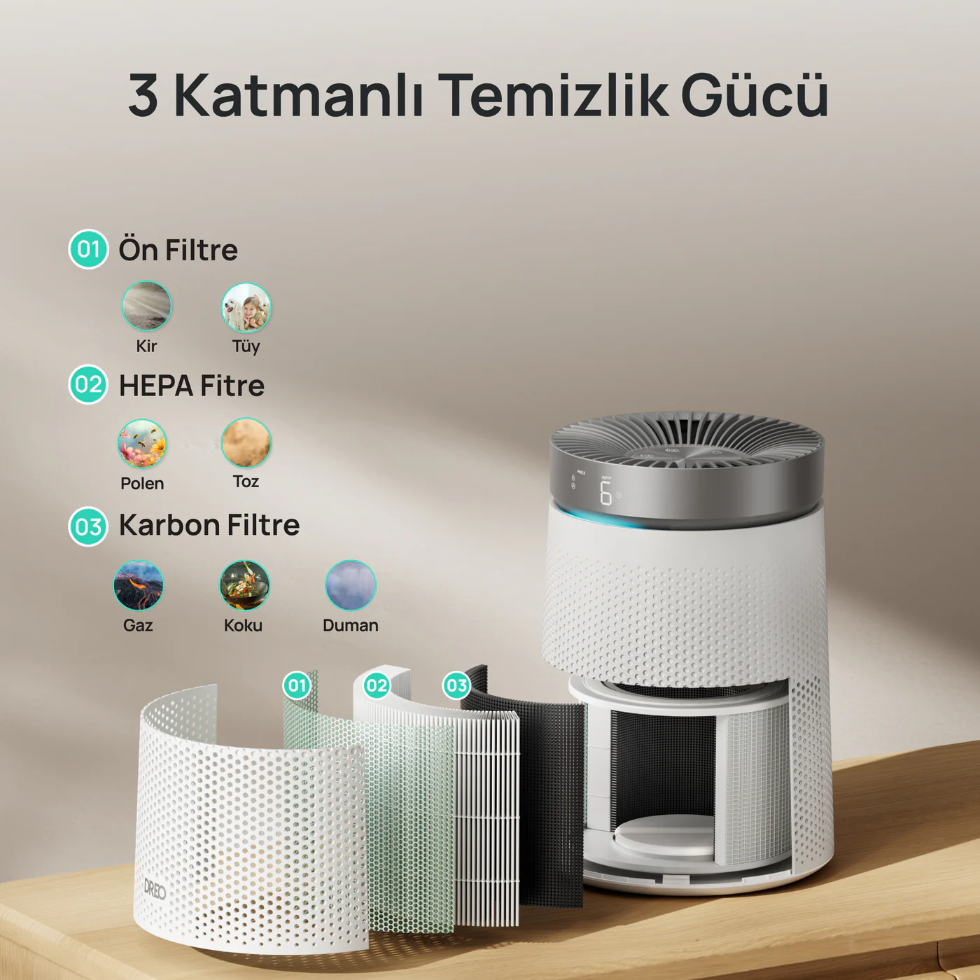 Üç filtreli hava temizleyici: ön filtre, HEPA, karbon filtre.