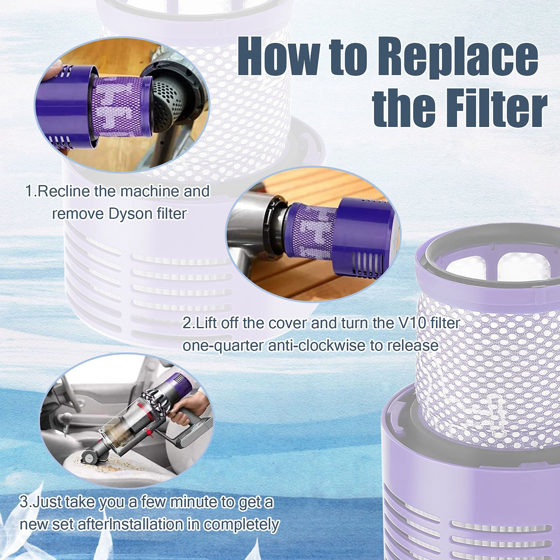 Anleitung zum Ersetzen des Dyson-Filters mit Schritt-für-Schritt-Bildern.