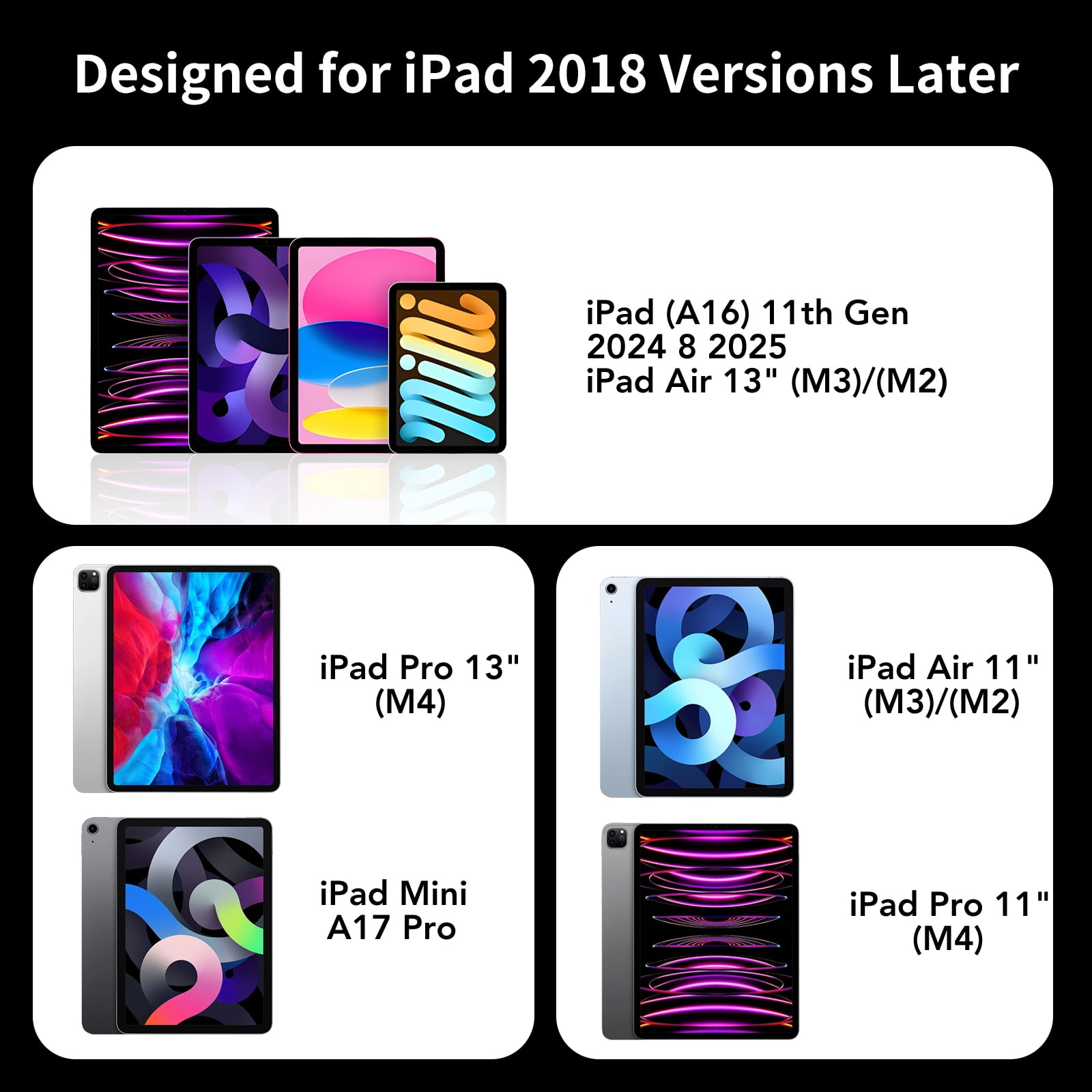 Verschiedene iPads, Pro, Air und Mini Modelle mit ihren Spezifikationen.