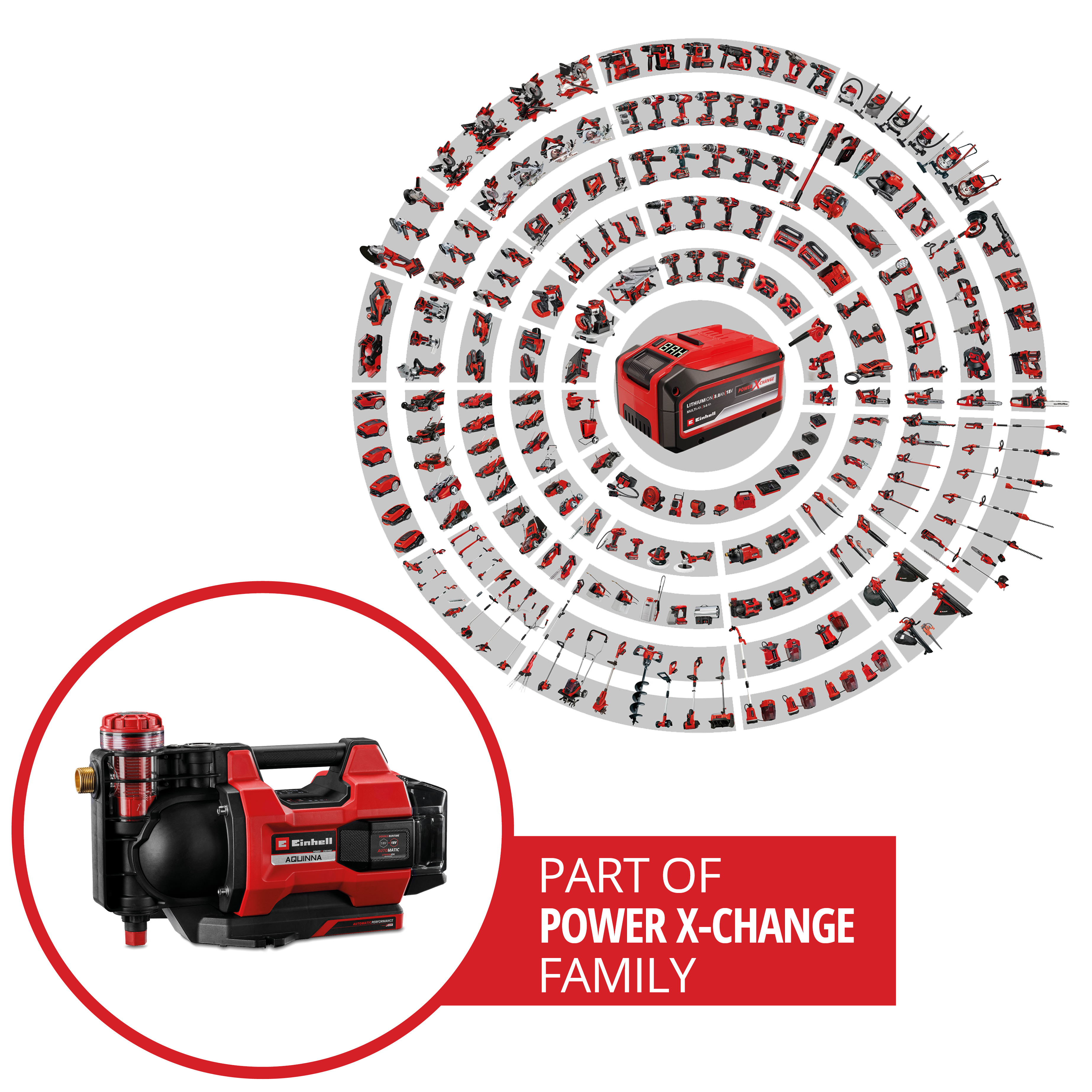 Rote und schwarze Werkzeuge und ein roter Akku im Kreis. Teil der Power X-Change Familie.