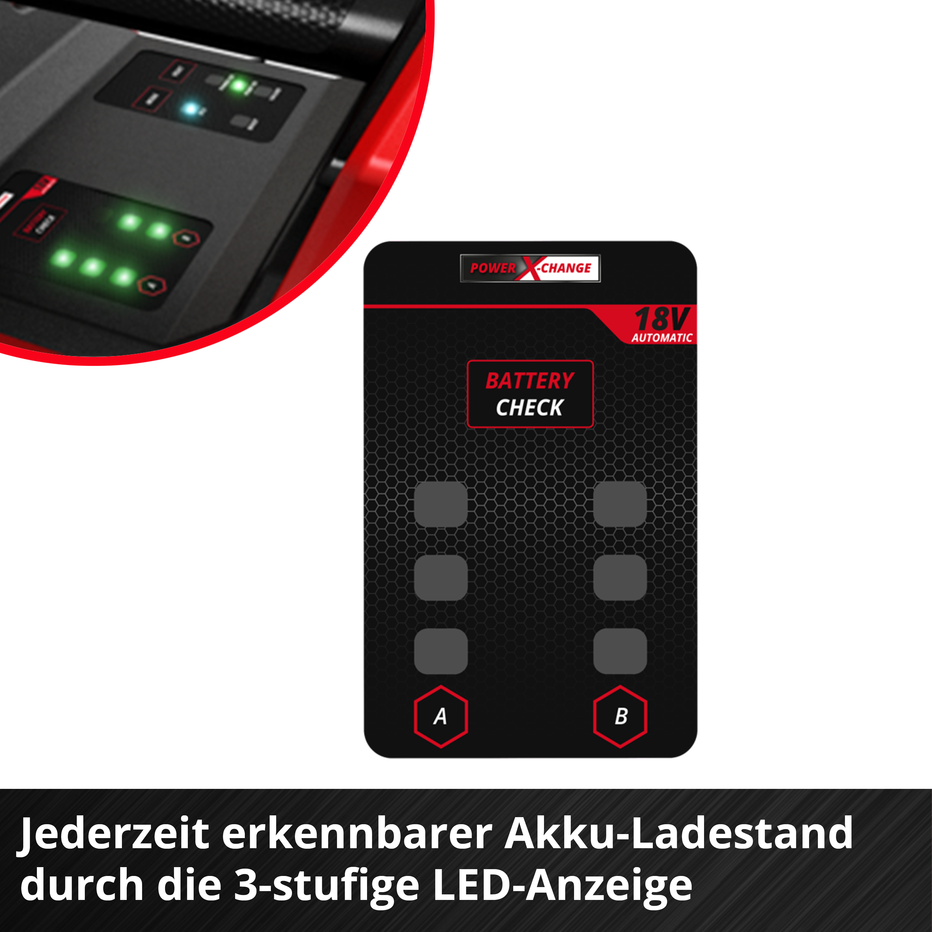 Ladegerät mit 18V und "Battery Check". Grüne LEDs zeigen Ladestand an.