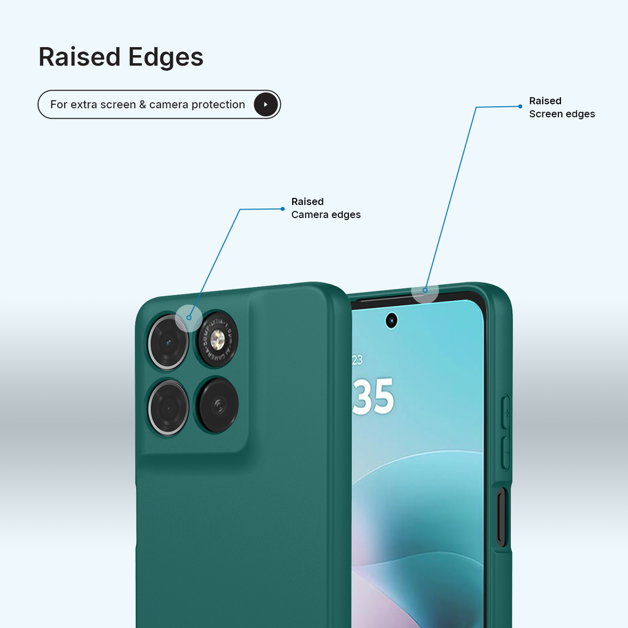 Groene telefoonhoes met verhoogde randen voor camera en scherm.