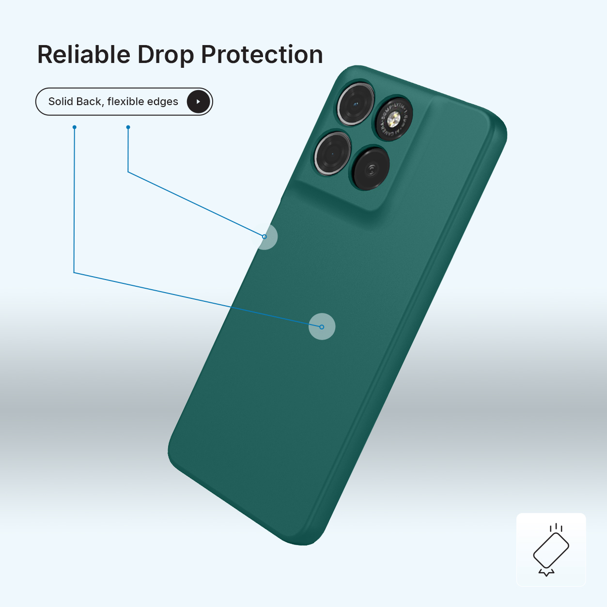 Een teal telefoonhoes met camerabobbel wordt getoond. Tekst: 'Betrouwbare valbescherming'.