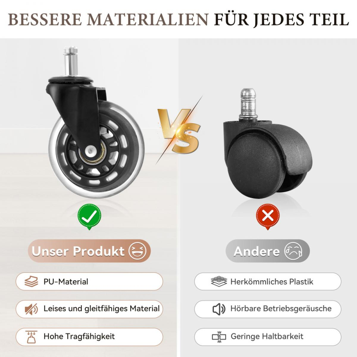 Vergleich von zwei Rollen: links unser PU-Produkt, rechts anderes Plastik. Vorteile: Material, Lautstärke, Haltbarkeit.