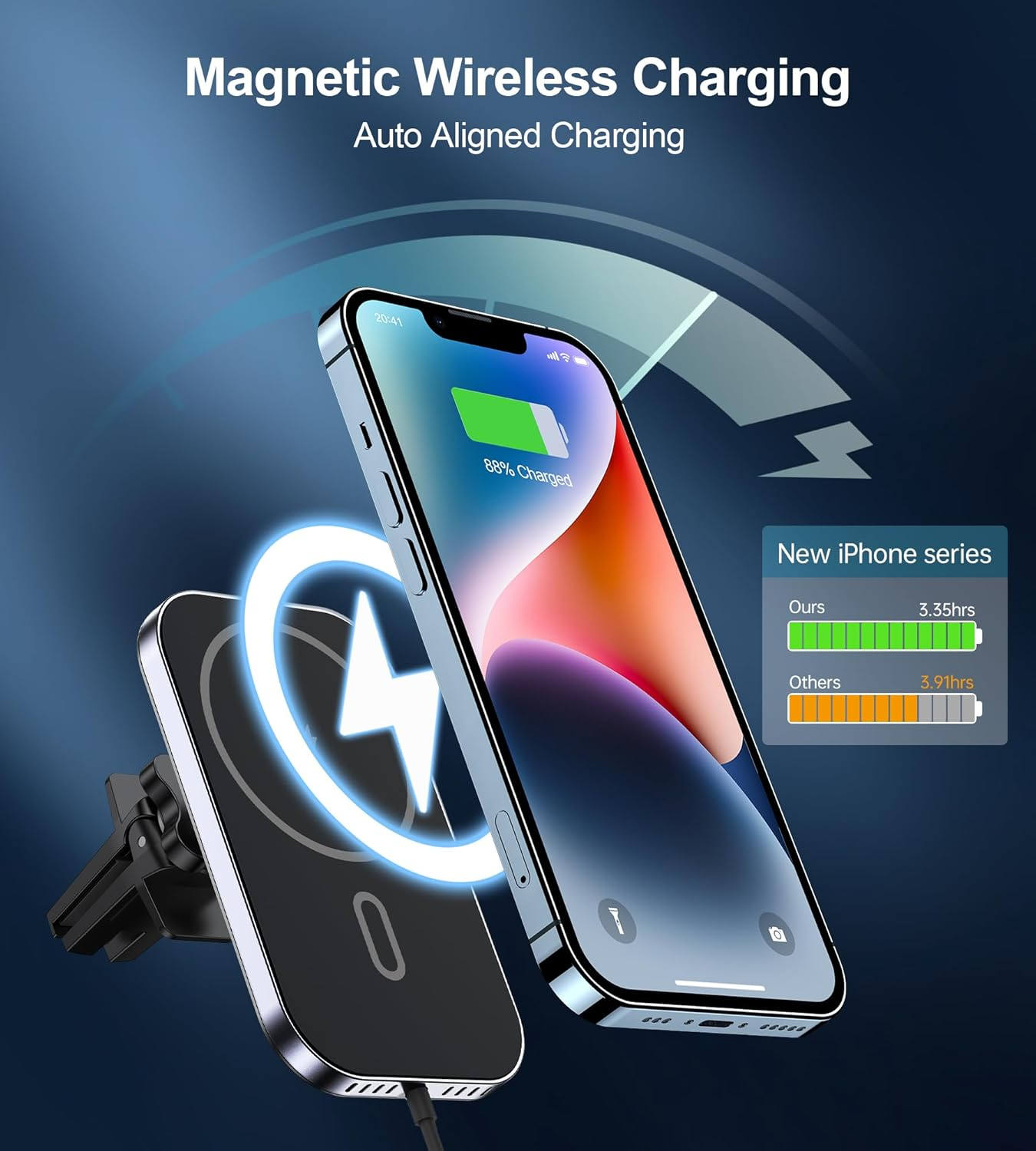 Magnetisches kabelloses Ladegerät mit iPhone, das 88% geladen ist.